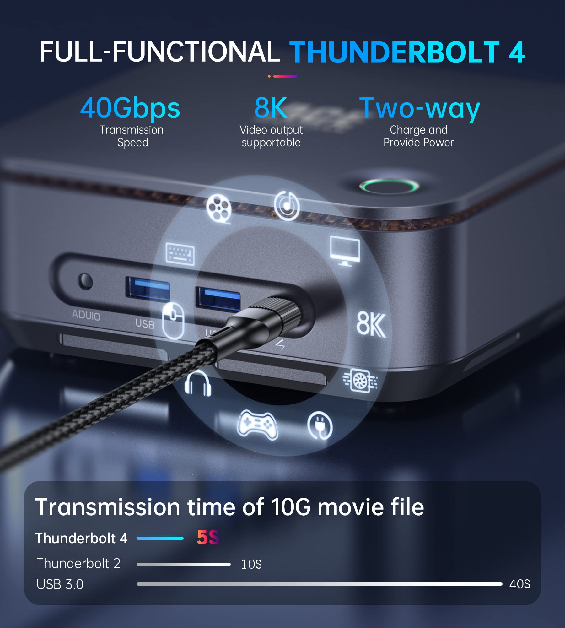 ACEMAGICIAN TK11 Mini PC, Core i7 11390H (fino a 5.0 GHz), 16 GB DDR4 512 GB NVME SSD Micro PC con W-11 Pro| WiFi 6 | BT 5.2 | 8 K UHD | Fingerprint | Thunderbolt 4 | Built in Speaker
