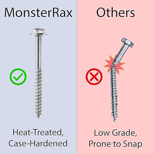 Miniatura 8 de MonsterRax - Estantes de almacenamiento de garaje de 3 x 8 pies (paquete de 2) estantes montados en el techo, organizador colgante ajustable, acero
