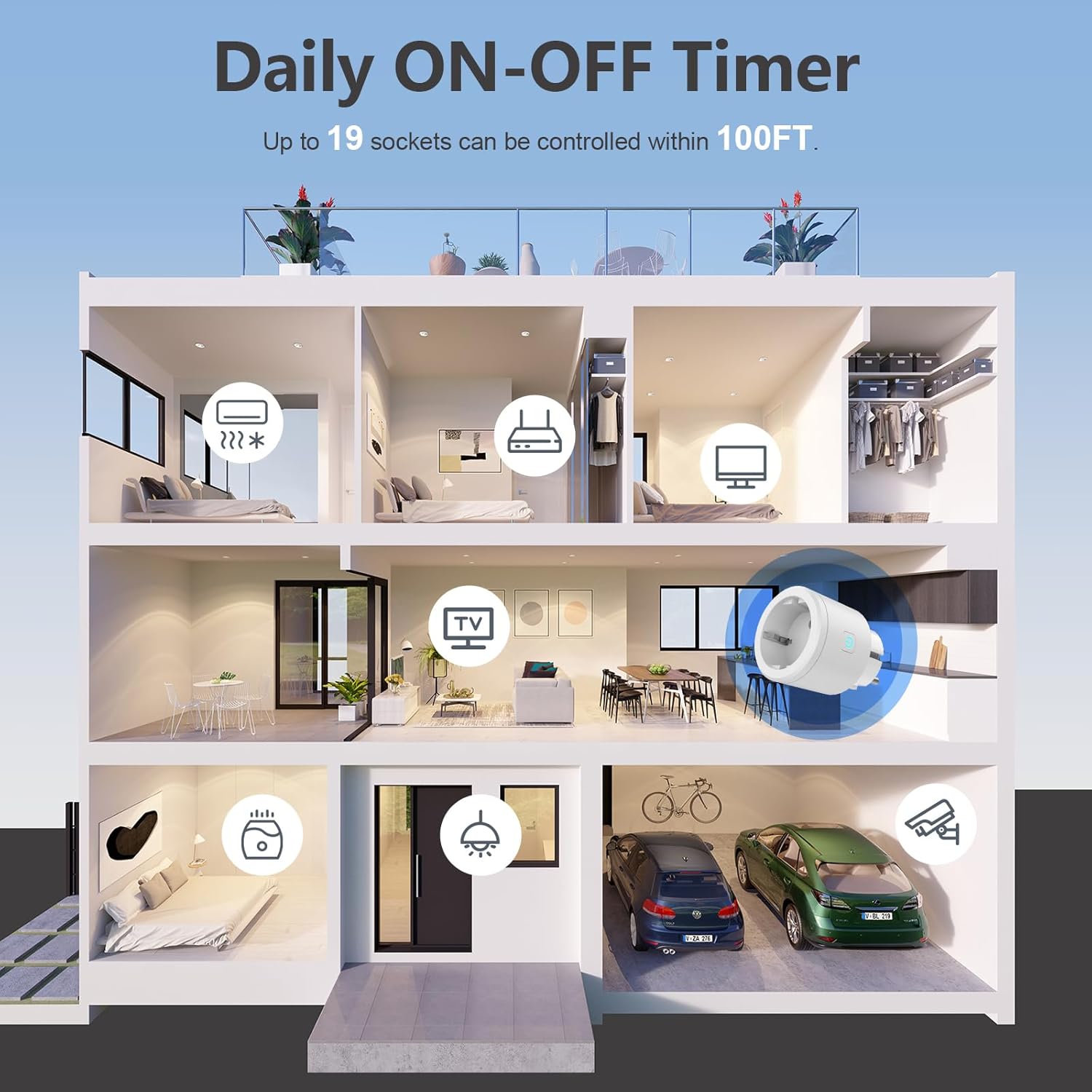 Smart Plug Daily ON-OFF Timer House Layout