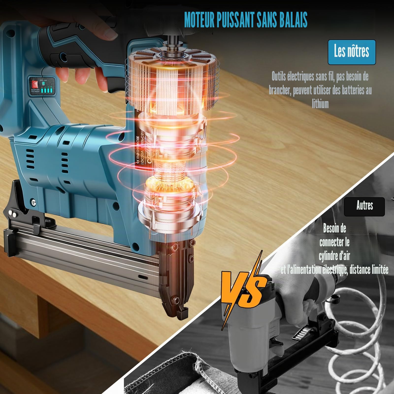 Cloueuse sans fil pour Makita 18V batterie, 2 en 1 Pistolet à Clous Électrique 18GA agrafeuse sans fil avec 1000 clous et 1000 agrafes pour l'amélioration de la maison et le travail du bois