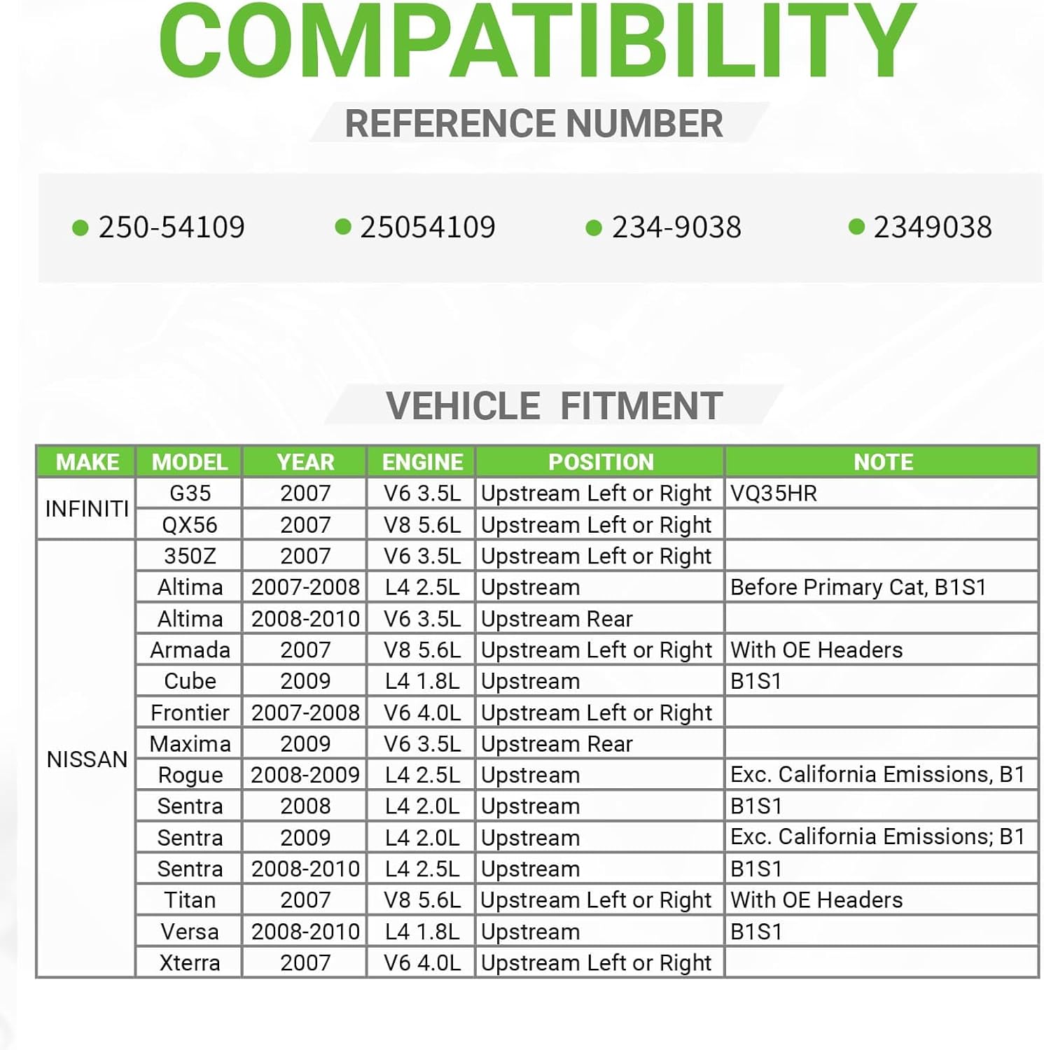 O2 Oxygen Sensor Upstream Compatible with Nissan Altima 350Z Sentra Versa Frontier Maxima Rogue Titan Armada Xterra Cube & Infiniti G35 QX56# 250-54109 25054109 234-9038 2349038# 2007 2008 2009 2010