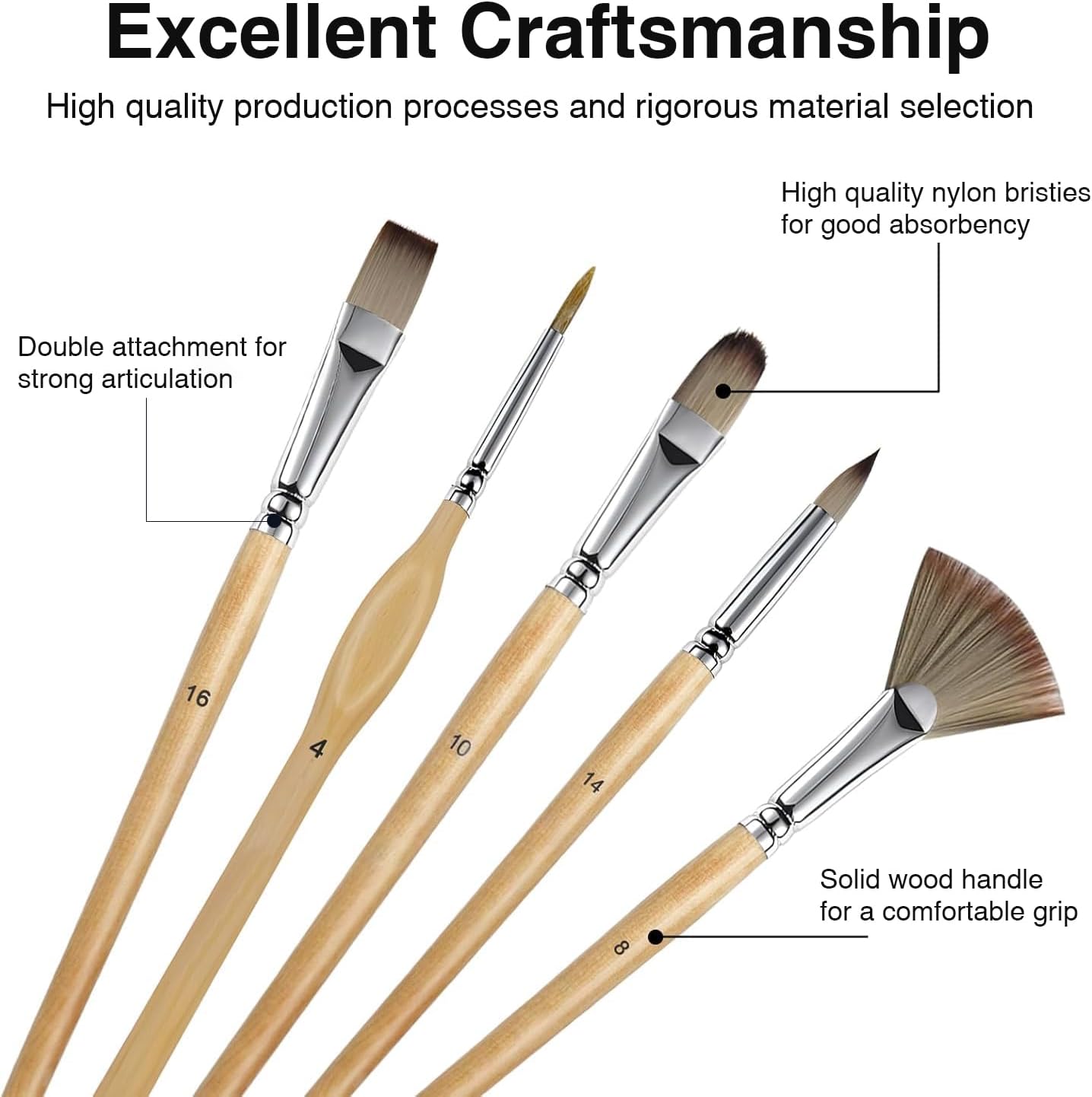 Bougimal 33 PCS Paint Brush Set with Case, Artist Upgrade Series, Premium Import Nylon Brush Set with Palette Knife, Various Types of Brushes, Pencil & Sharpener for Acrylic Painting, Oil, Watercolor