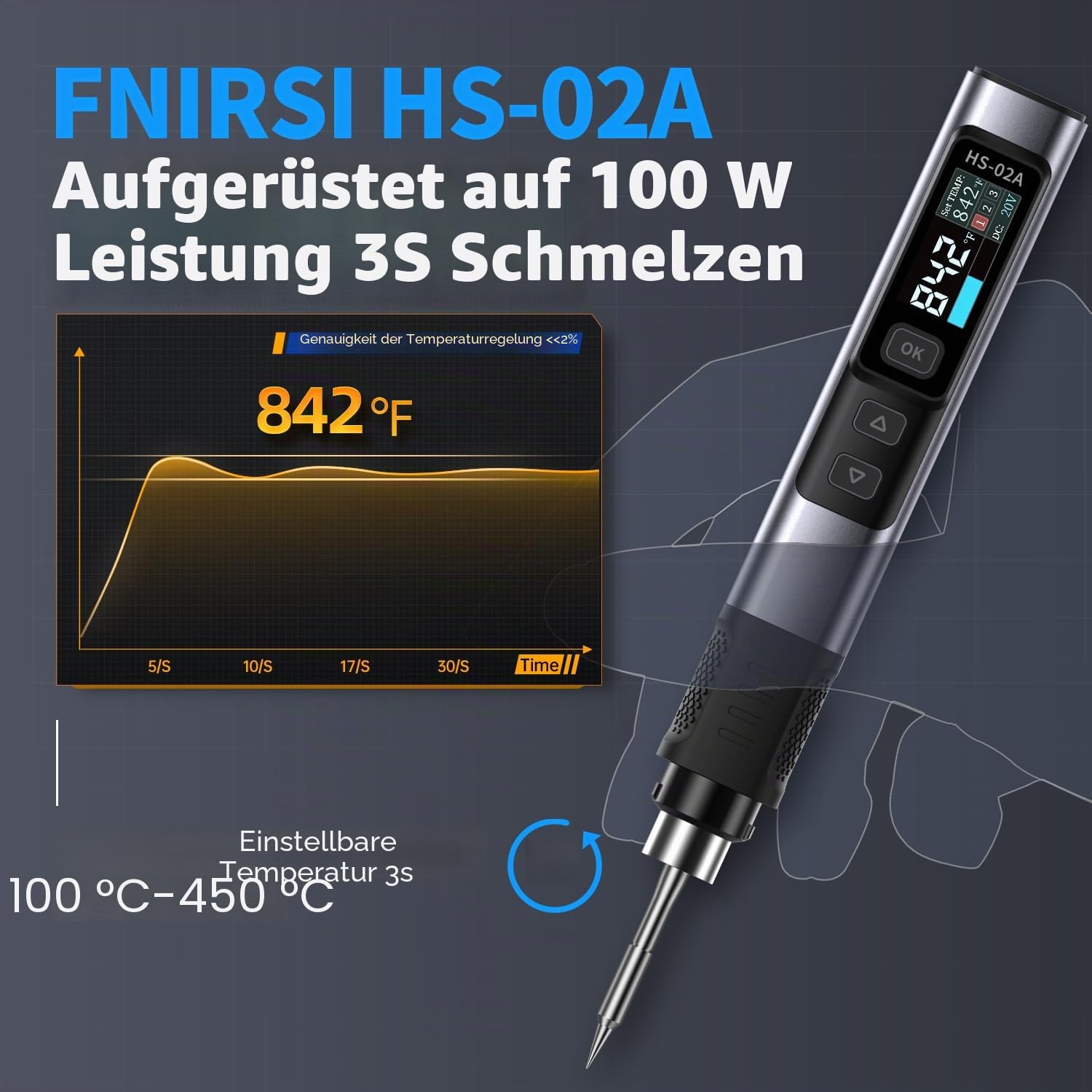 FNIRSI HS-02A Lötkolben, M2-M8 Heizeinsatz-Mutter-Werkzeug-Set