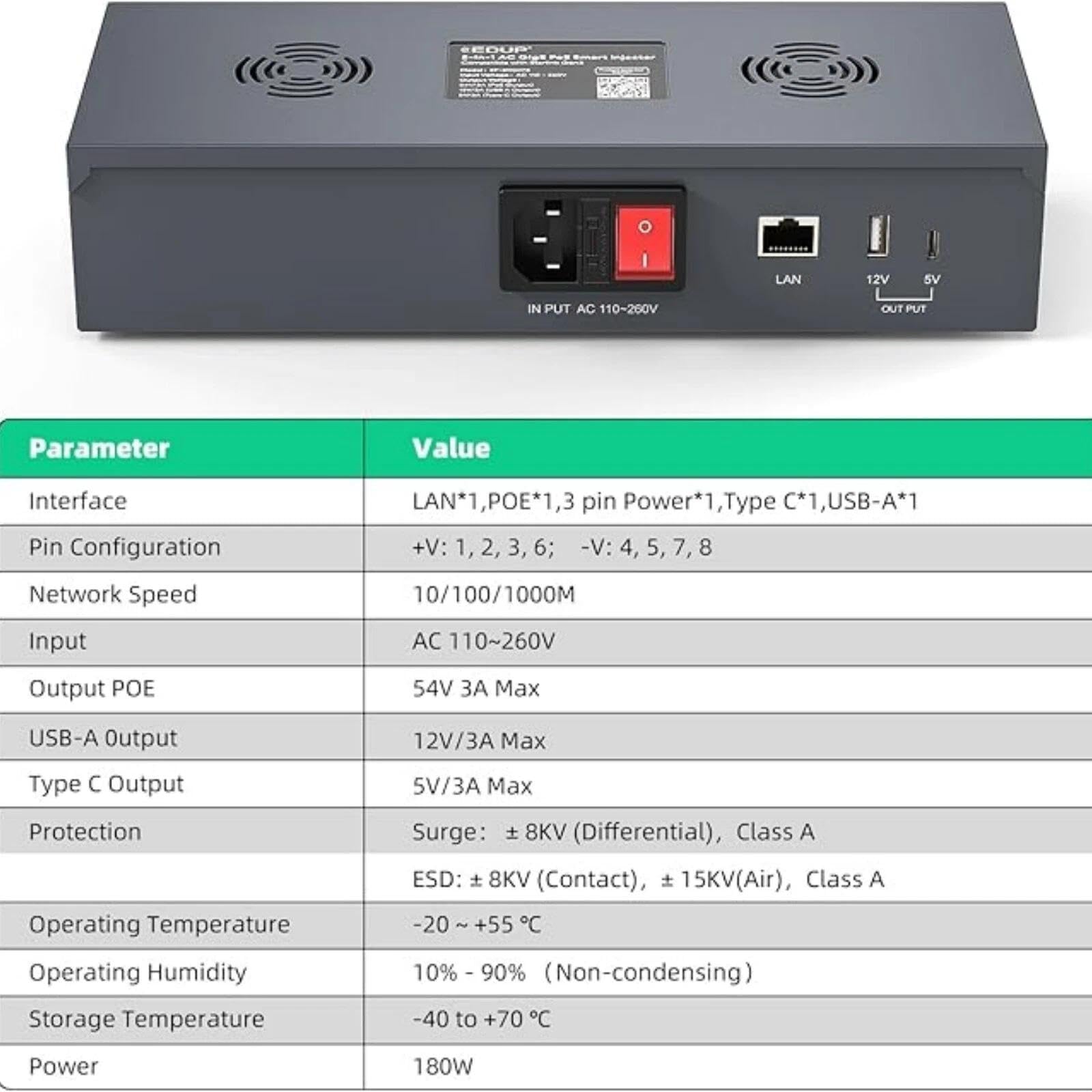 200W Gigabit PoE Injector for Starlink Gen 3 Dishy, 5-in-1 54V/3A Power Supply with USB-A 12V/3A, USB-C 5V/3A, AC 110–260V, Built-in Surge Protection, Wall-Mount, Ideal for RV/Home Use