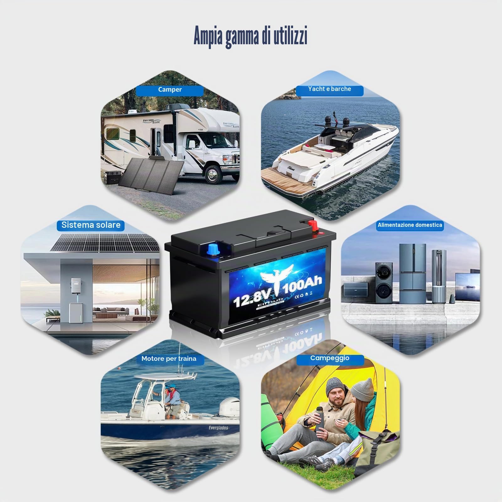LiFePO4 12 V 100 AH batteria auto Bluetooth 100 A BMS oltre 5000 volte ciclo basso, batteria al litio 1280 W, protezione da spegnimento a bassa temperatura per camper, campeggio, barca