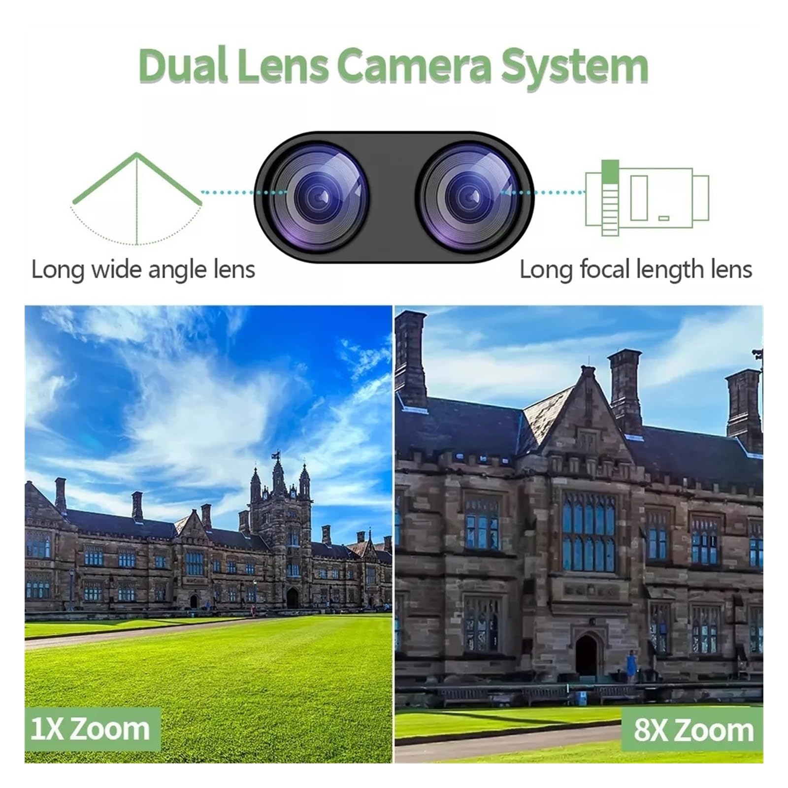 Kamery bezpieczeństwa, 4K 8MP Podwójna soczewka Kamera PTZ z 8-krotnym zoomem do nadzoru bezprzewodowego wykrywania ludzi do użytku na zewnątrz (8 MP Aparat Add 64G)