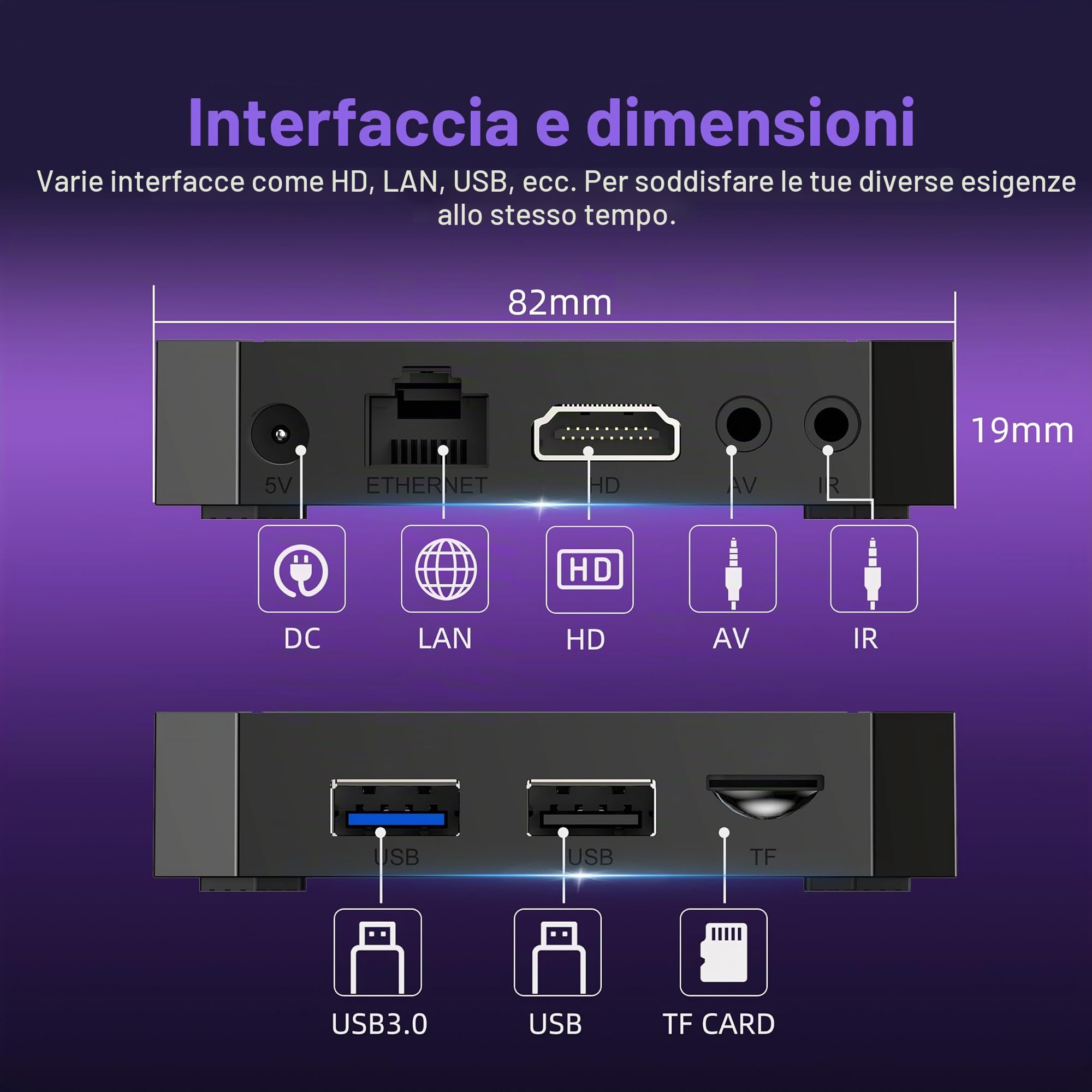 Android 14.0 TV Box, Android Box 2GB RAM 16GB ROM RK3518 Quad-Core 64bit Cortex-A53, Smart Box Support 2.4/5.0GHz con 4K UHD e 100M Ethernet USB 3.0/2.0 TV Box