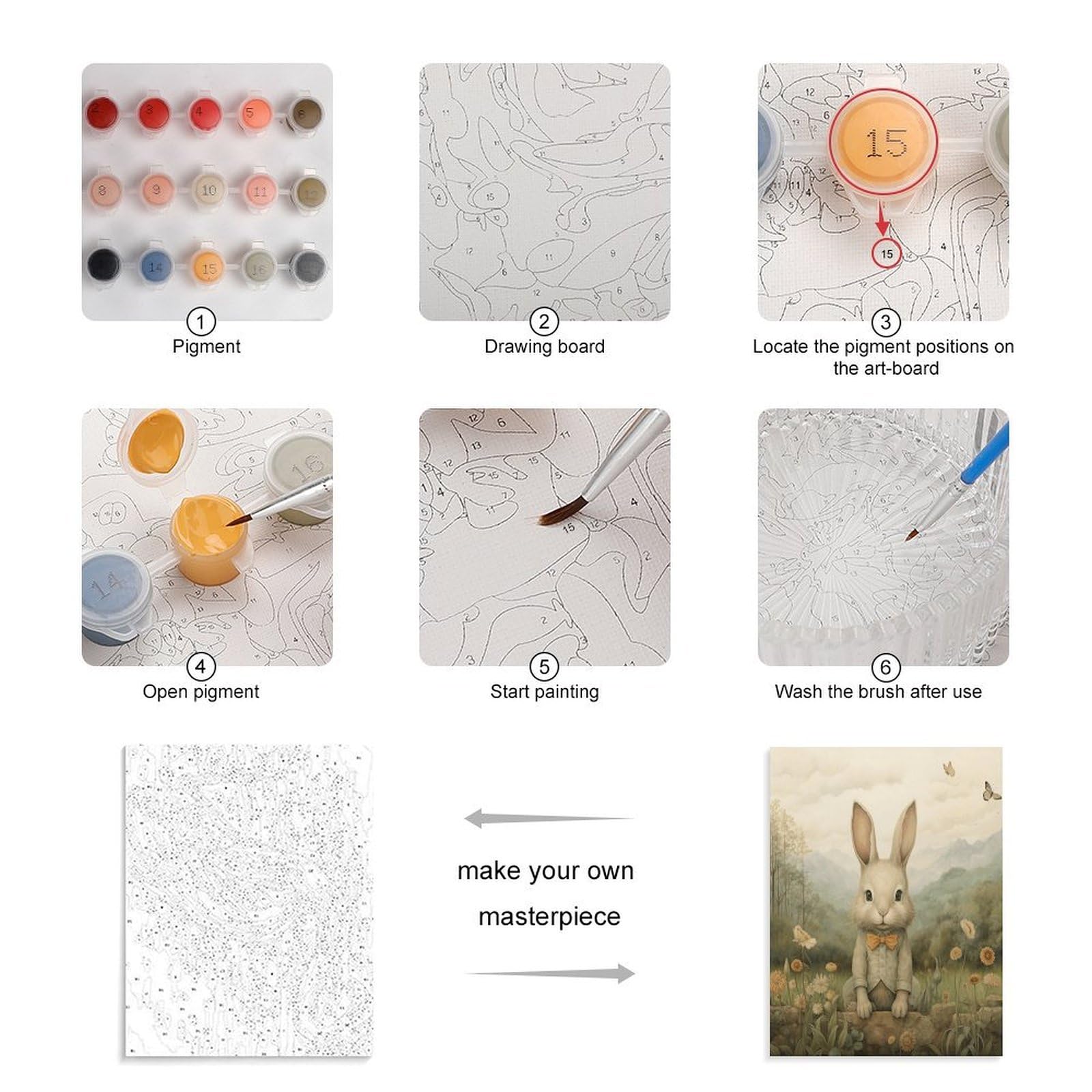 LPAGBCNU Malen nach Zahlen für Erwachsene Anfänger Erwachsene Malen nach Zahlen Kits Leinwand DIY Acryl Ölgemälde mit Pinseln für Geschenk Wanddekoration Zuhause