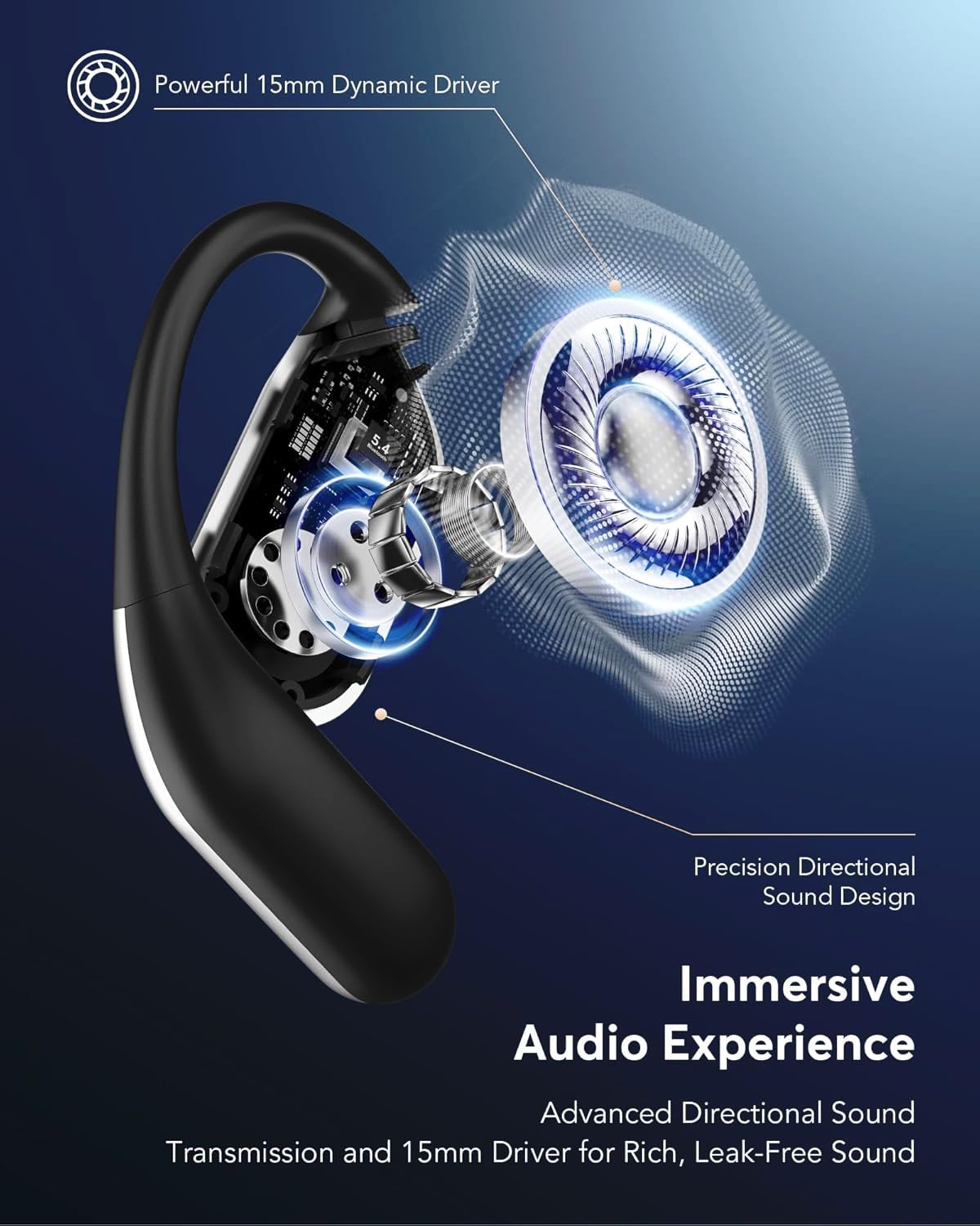 Écouteurs Traducteur IA Open Ear ANSTEN - Bluetooth 5.4, 168 Langues, Traduction Temps Réel Pour Voyages Affaires Études