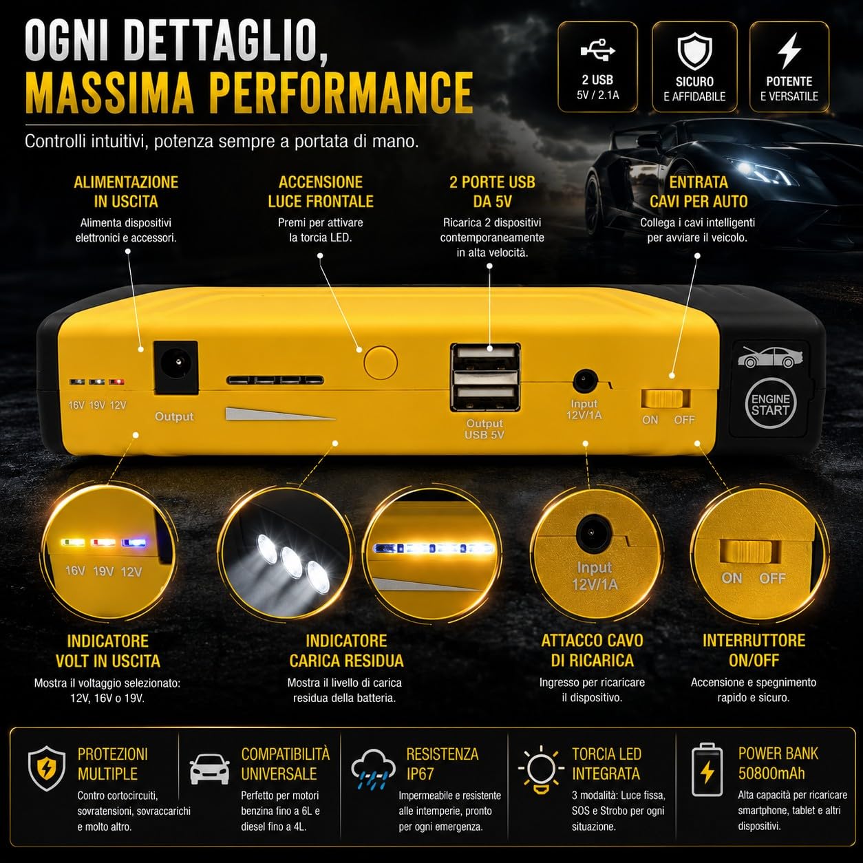 Avviatore Auto Portatile 12V 600A Jump Starter Power Bank 50800mAh con Torcia LED Doppia USB Cavi di Avviamento per Auto Moto SUV Barca Motori Fino a 5L Benzina 3L Diesel