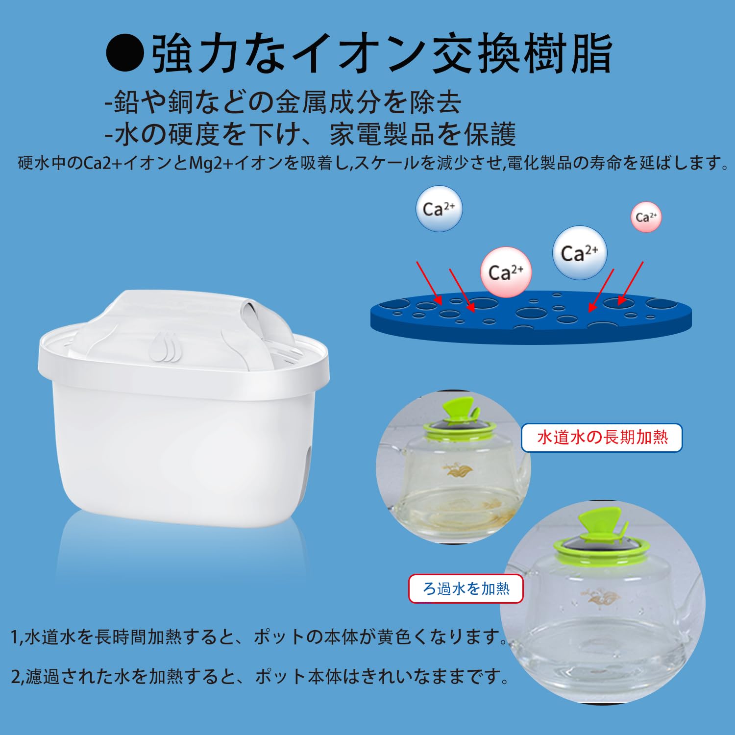 Amazon | 浄水器 用カートリッジ 浄水器 ポット型/タンク型 交換用 4個