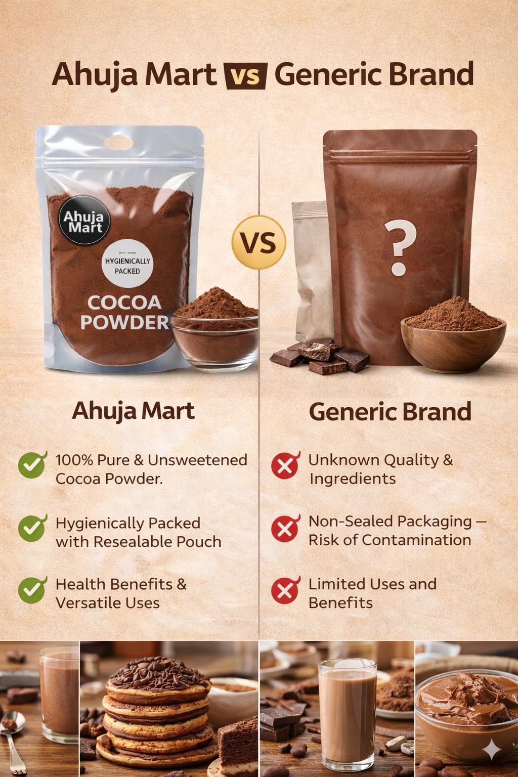 ❤️ Cocoaさま❤️ Ahuja Mart Premium Unsweetened Cocoa Powder 500G | Rich Coca