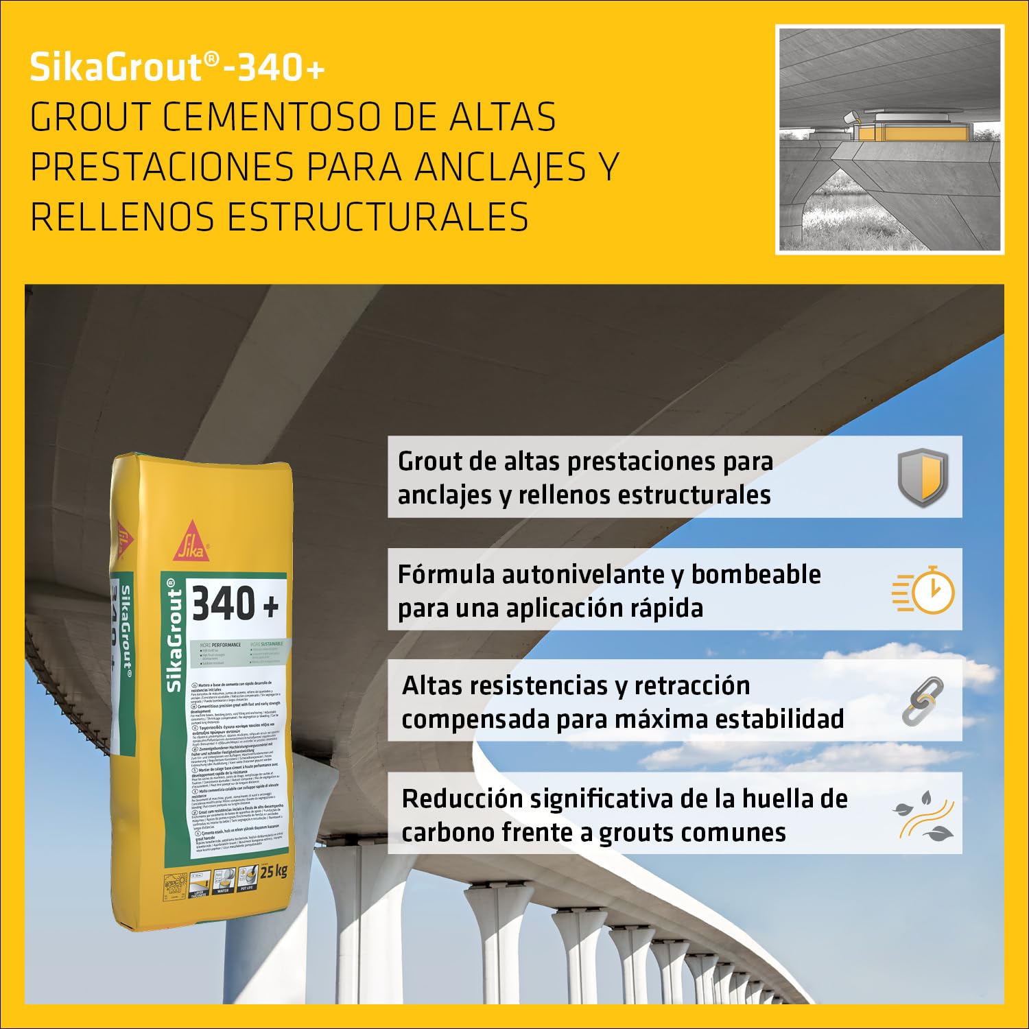 SIKA - Mortero de alta resistencia - SikaGrout 340+ - Mortero de anclaje, relleno de cavidades, reparación de hormigón, base de maquinaria, autonivelante, baja huella de carbono - 25 kg