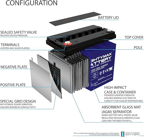 Miniatura 4 de Reemplazo de batería de gel de 12V 55AH para MK M22NFSLDG