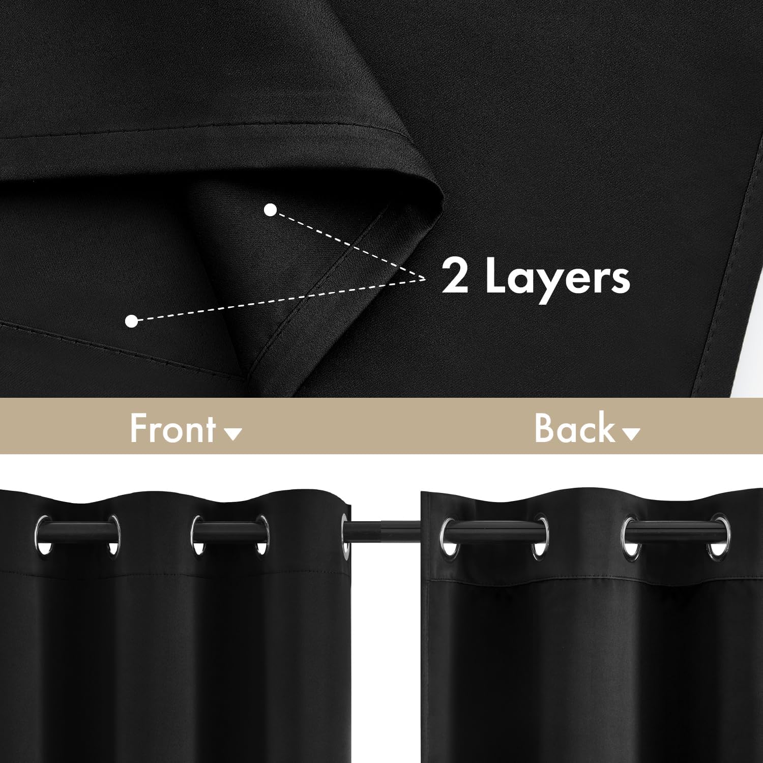 MIULEE Black 100% Blackout Curtains for Bedroom 96 Inch Long, 2 Thick Layers Thermal Insulated Window Curtains with Black Liner, Noise Reducing Grommet Living Room Total Blackout Drapes 2 Panels