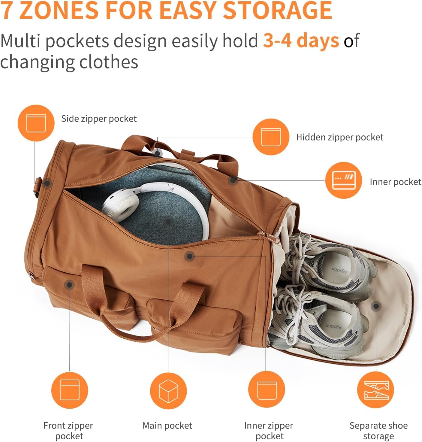 Foldable Gym Bag for Women Men with Shoes Compartment, 3 in 1 Carry on Travel Duffel Bag with Trolley Sleeve, Lightweight&Water Resistant Duffel Bag for Travel, Sports, Fitness&Workout,Warm Brown