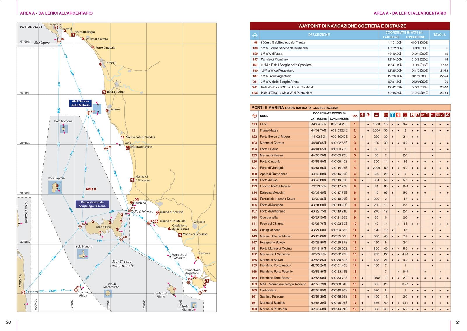 Da Lerici all’Argentario. Arcipelago toscano. Portolano cartografico