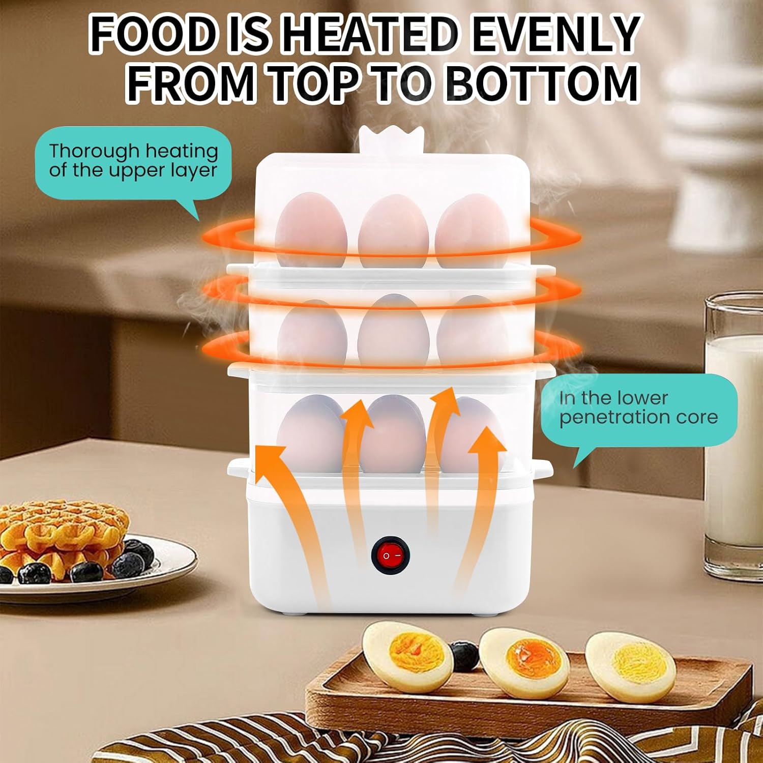 Egg Cooker - 18 Egg Capacity Electric Egg Cooker, can quickly cook hard, medium and soft boiled eggs, poached eggs, scrambled eggs or omelets, with auto shut-off function, Satisfy your food needs