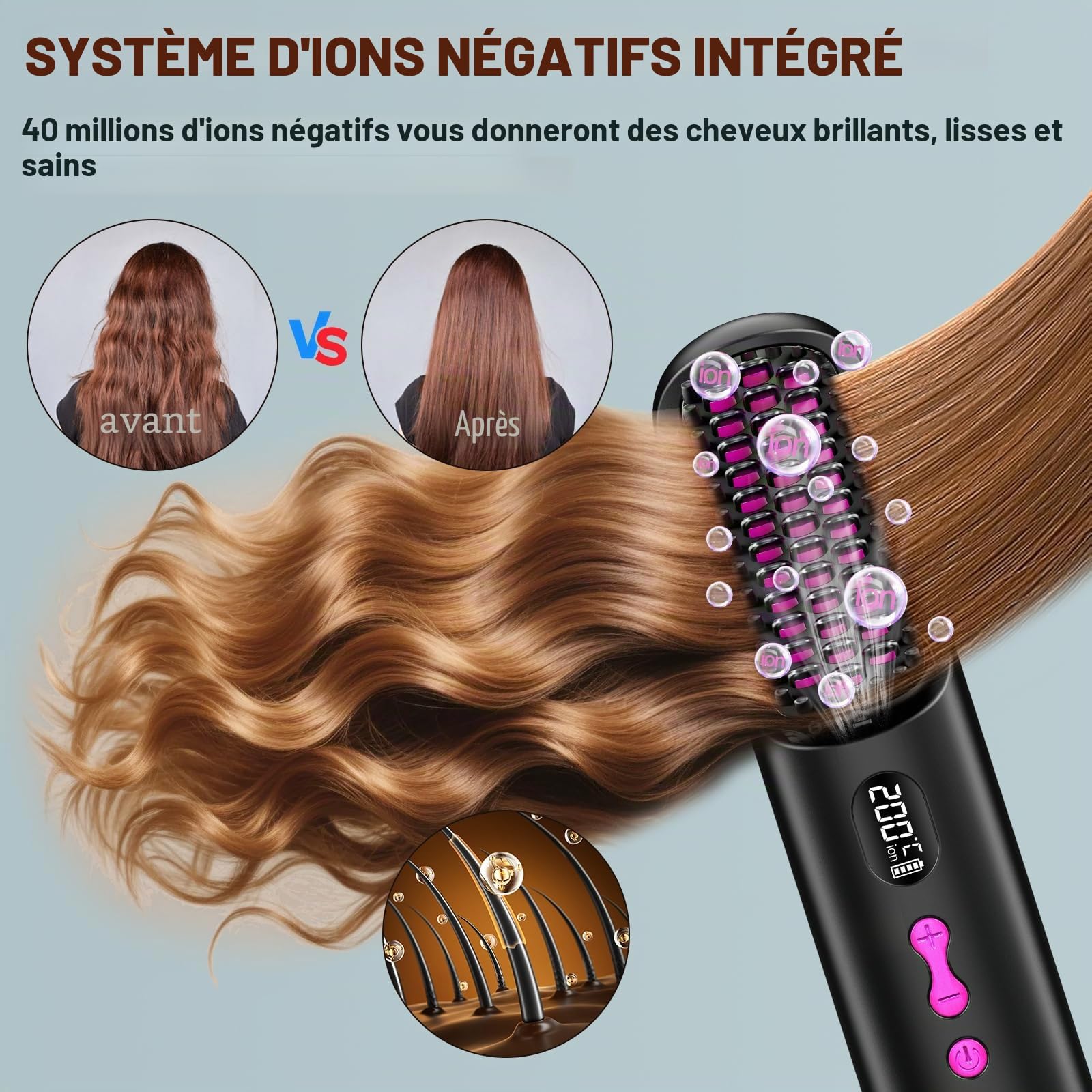 Brosse Lissante Sans Fil 9600mAh, Brosse Chauffante Cheveux Court