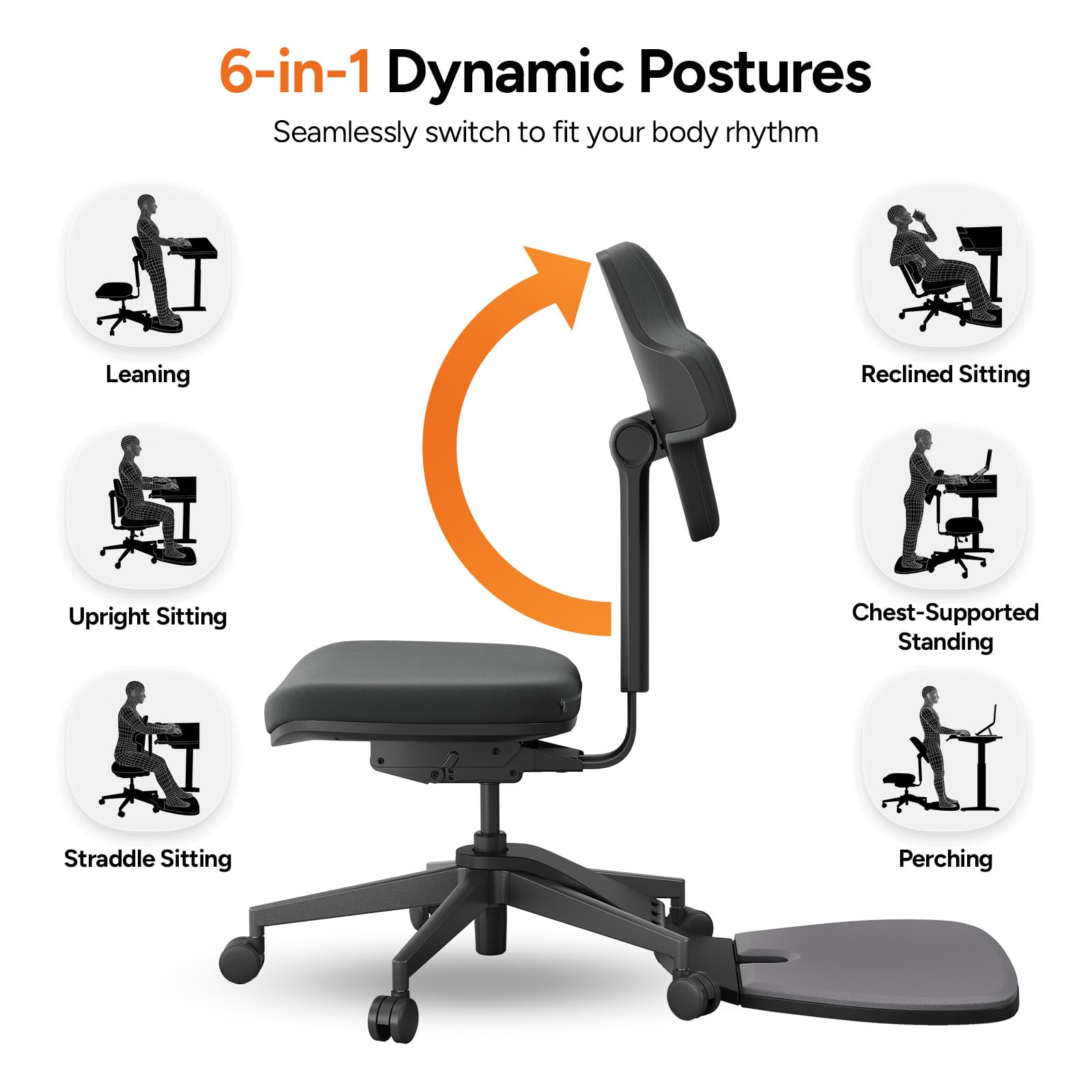 Newtral MT-M Ergonomischer Stehsessel mit Anti-Ermüdungsmatte, 6-in-1 Sitzhocker für Sitz-Steh-Wechsel, Höhenverstellbarer Bürostuhl für Stehpult, Verstellbare Rückenlehne & Sitztiefe