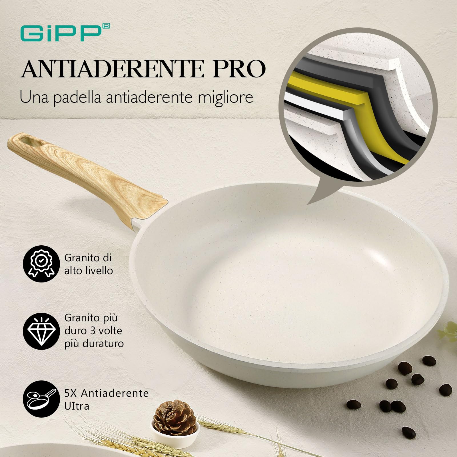 GiPP Padella antiaderente, Padella antiaderente in granito, Padelle non tossiche per cucinare, Padella omelette con manico Stay Cool, Facile da pulire, Induzione compatibile (bianco, 28cm)