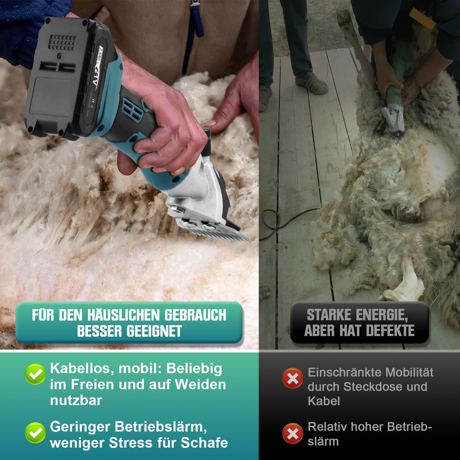 Akku Schafschere 500W für Makita 18V Akku, Schafschermaschine mit 6 Geschwindigkeiten, 2x2500mAh Akkus, Elektrische Schafschere Kabellose Schermaschine für Schafe Alpakas Ziegen