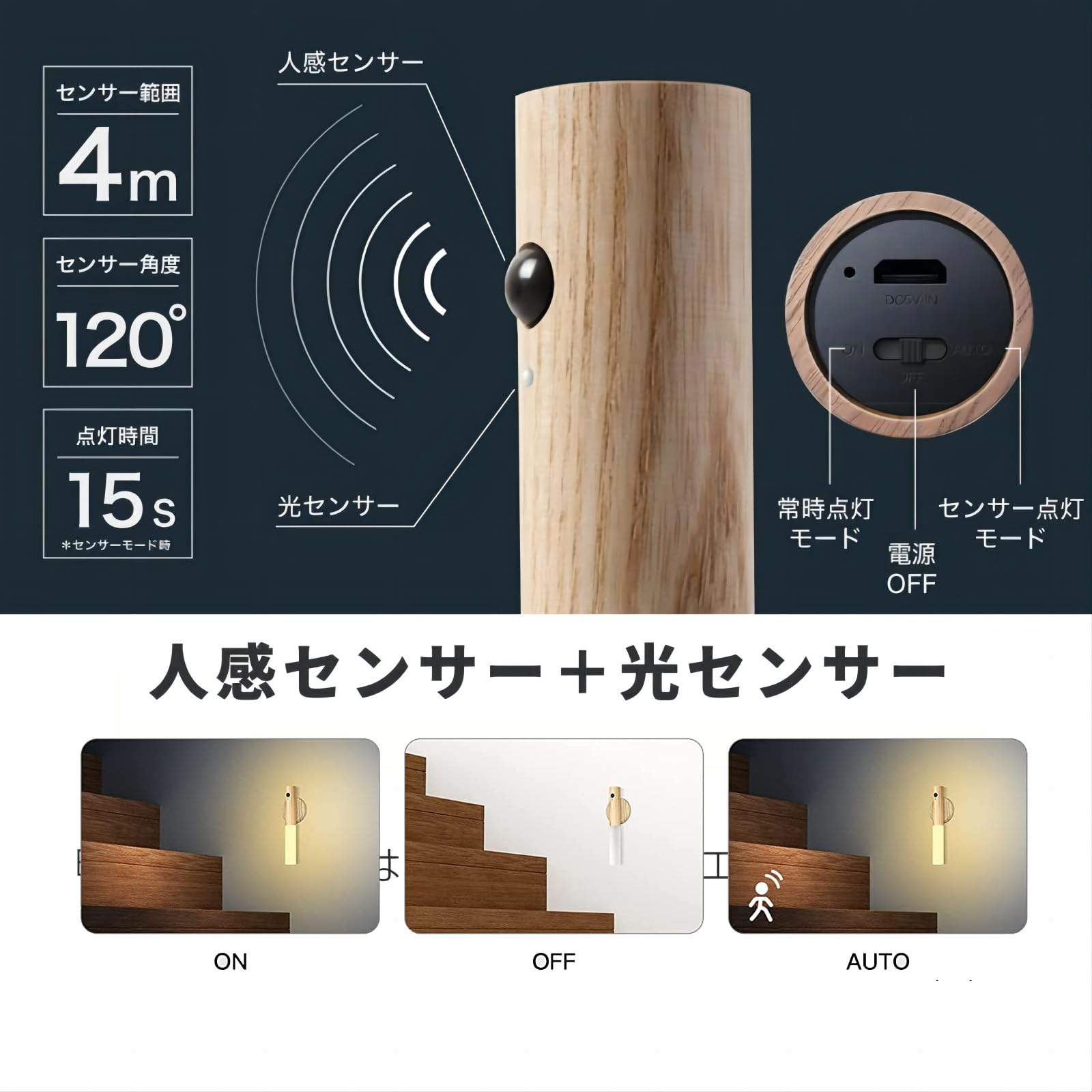 Amazon.co.jp: LEDセンサーライト 明暗センサー 自動点灯/消灯