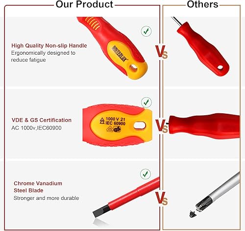 Miniatura 3 de Juego de destornilladores aislados de 8 piezas, 1000 V, punta magnética, puntas ranuradas Phillips, incluye probador eléctrico, las mejores asas de