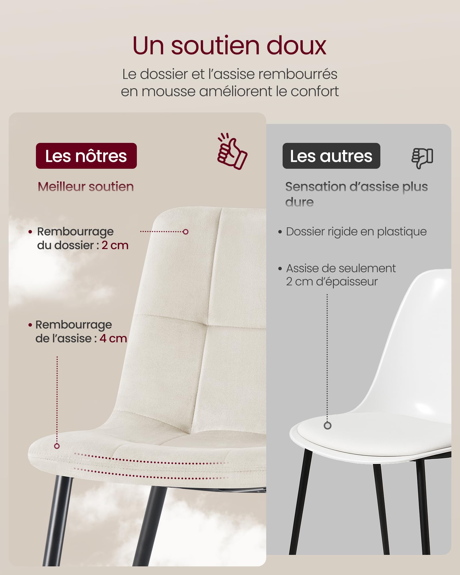VASAGLE Chaises de Salle à Manger en Velours, Supporte 120 kg Chacune, Chaises de Cuisine avec Pieds Réglables, Style Moderne, Rembourrées, pour Salon, Lot de 4, Beige Cappuccino KDC080LH01
