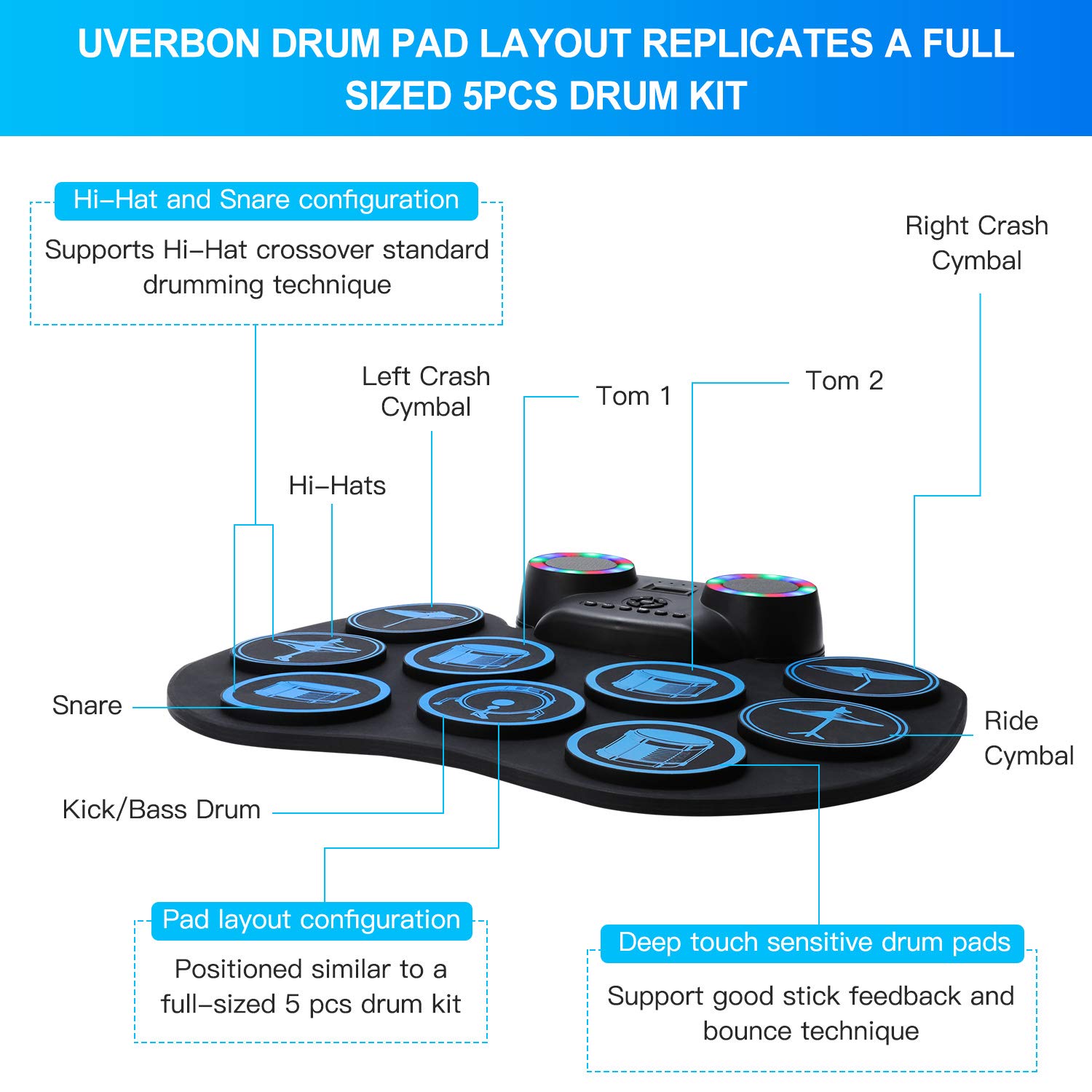E-drum Set mit 9 Silicon Drum Pads, Uverbon Elektronisches Schlagzeug Bluetooth Wireless LED-Farbbildschirm E-Drums für Kinder Anfänger Erwachsene