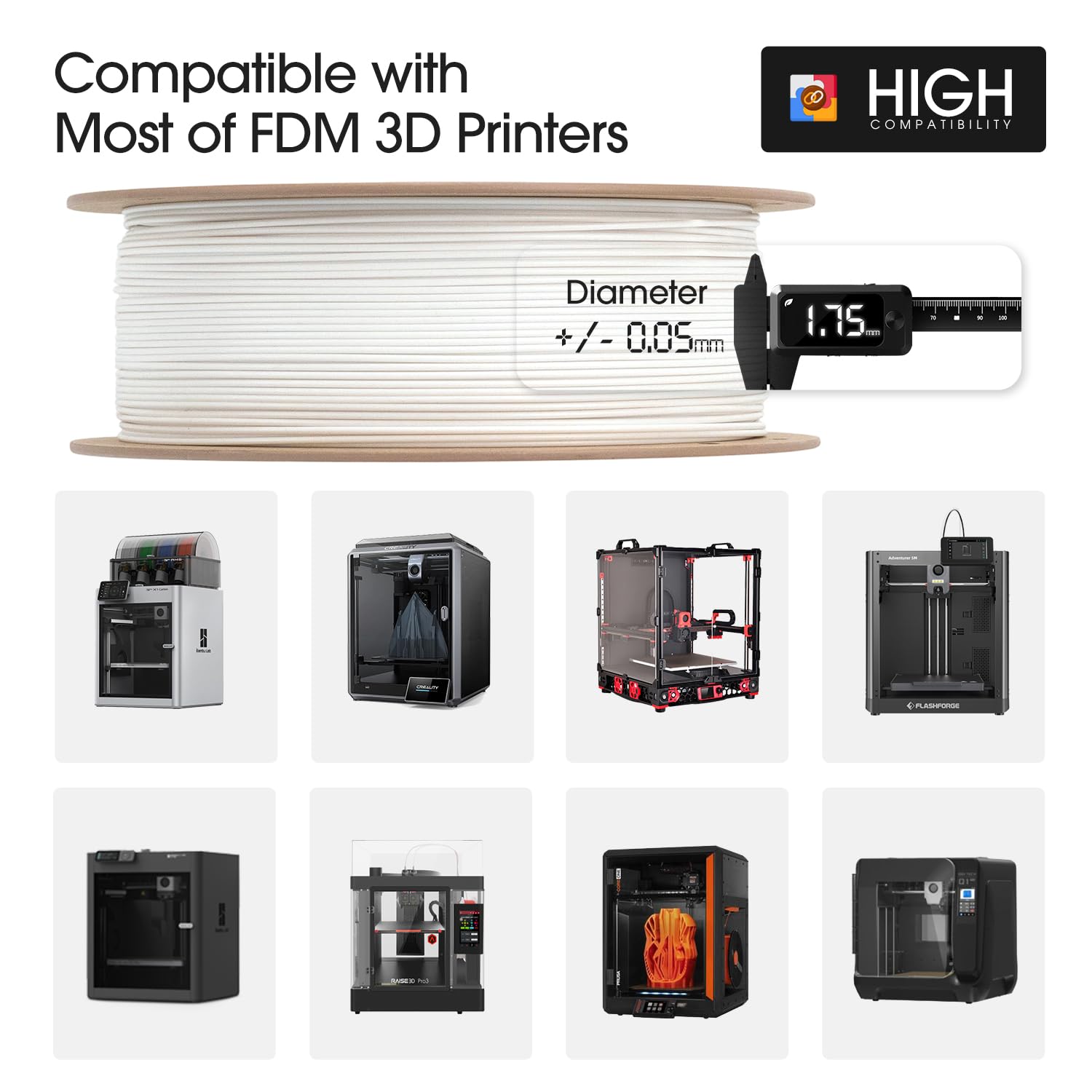 eSUN PETG Mattes Filament 1,75 mm, Glanzfreie Farbe, Mattierte Textur, 1kg Spule (2,2 lbs) 3D Druckfilament für 3D Drucker, Weiß