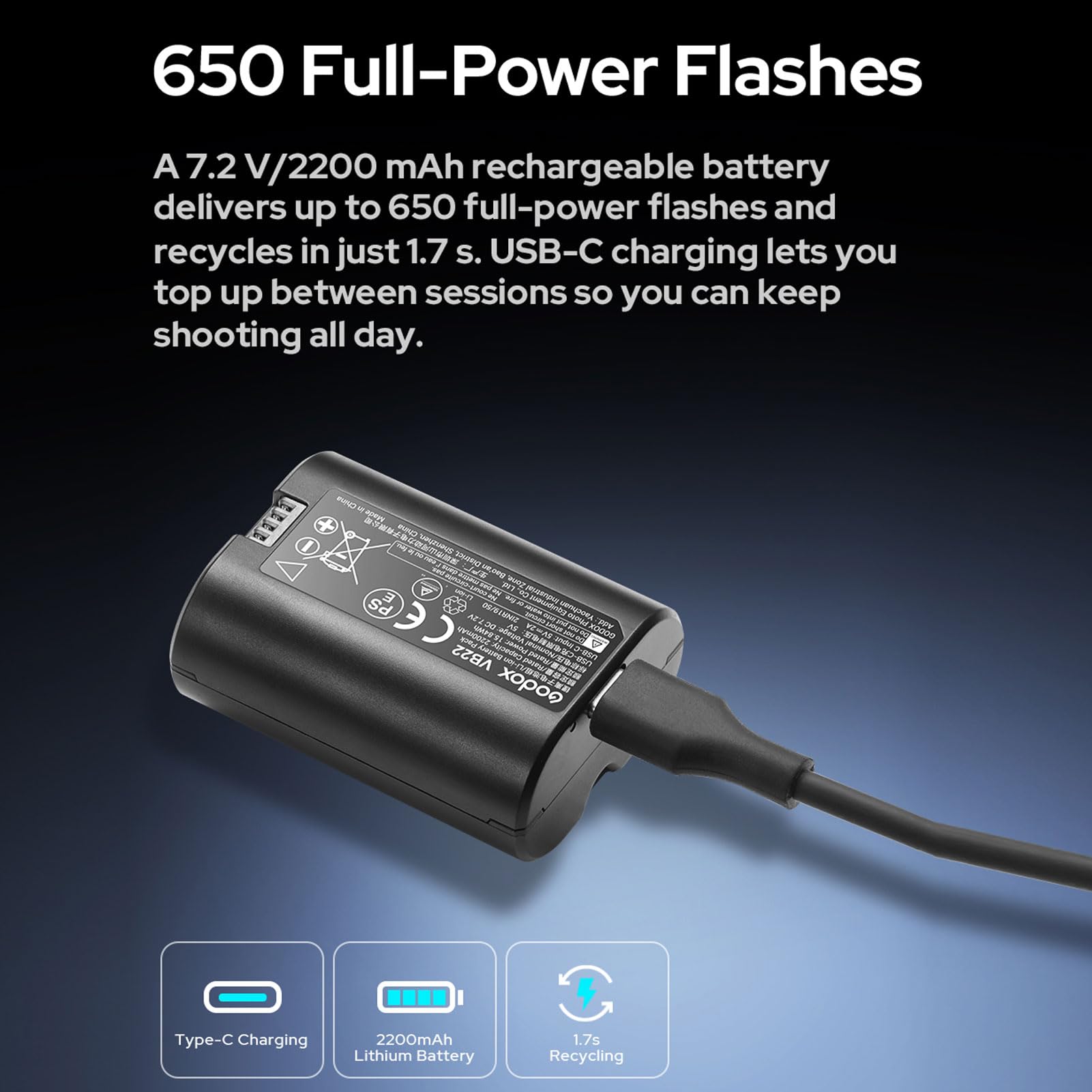 GODOX V480C Flash TTL per fotocamera Canon, numero guida 50, Speedlite 650, HSS 1/8000s, tempo di ricarica 1,7s, luce pilota LED integrata da 5600K con diffusore