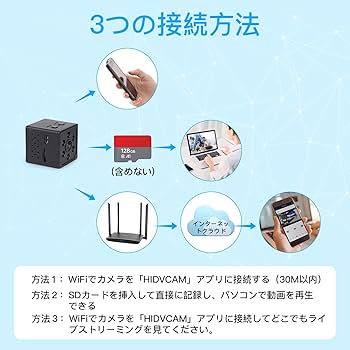 【大幅値下げ】【新品】超小型カメラ 定価4000円×5 Amazon.co.jp: 匠ブランド トイデジビデオカメラ 超小型 トイ