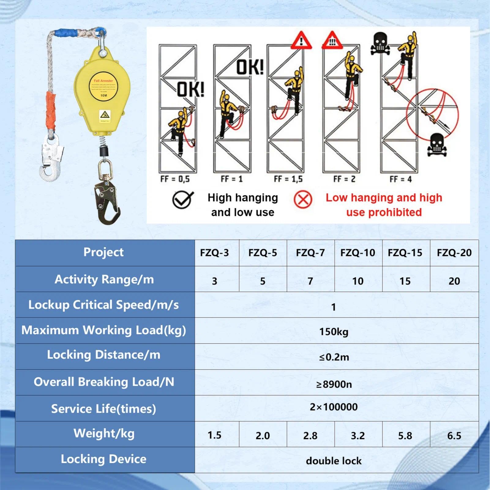 Dispositivo Anticaduta Retrattile Certificato, 10m Imbracatura di Sicurezza Anticaduta Tetto con Moschettone, 150kg Dispositivo Sicurezza Anticaduta Tetto/Lavoro Aereo (Giallo)