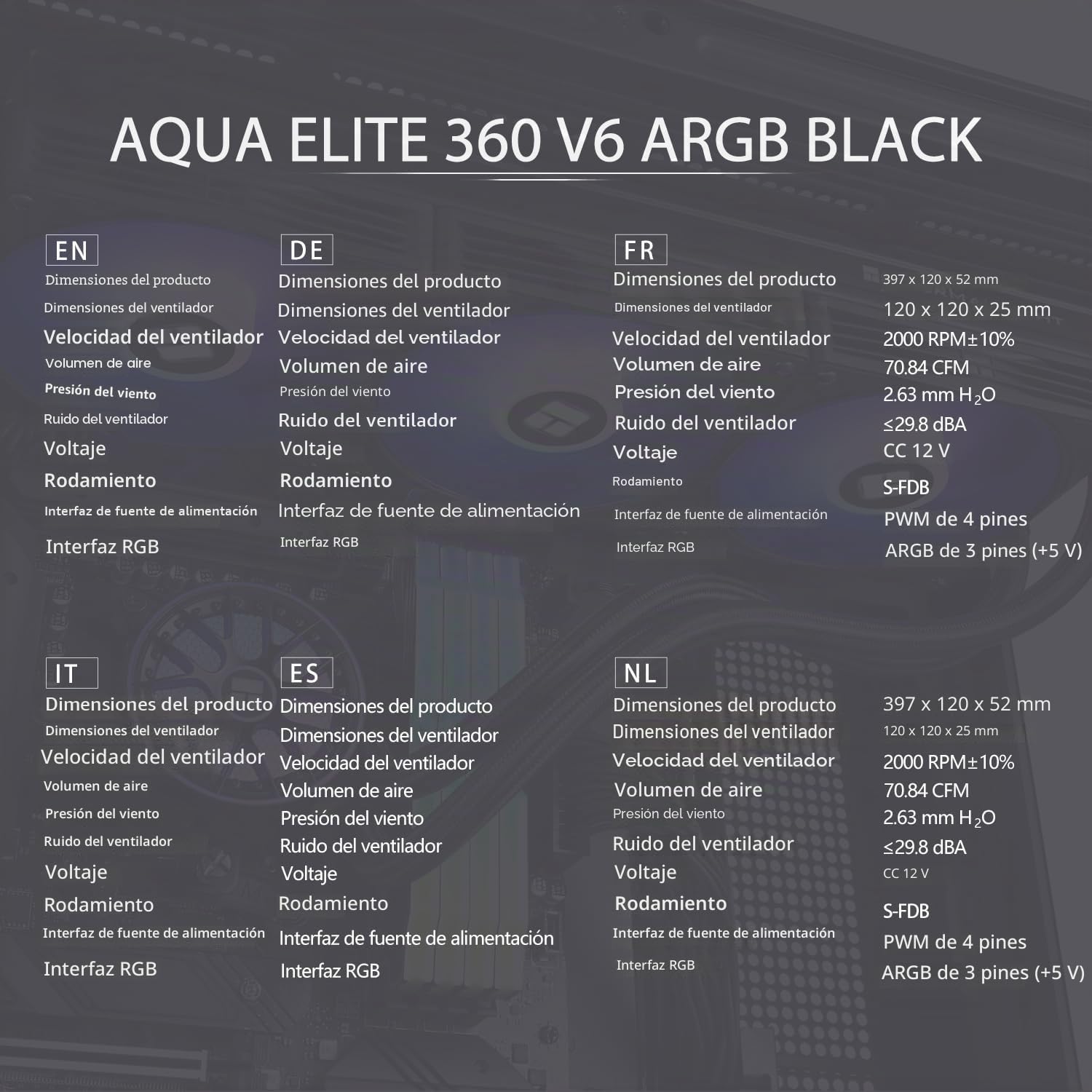 TR-Thermalright AQUA Elite 360 V6 ARGB Black Liquid CPU Cooler de CPU, enfriamiento Aio de 360 mm, Ventilador de 3 PWM-ARGB, para AM4/AM5, Intel LGA1851/1700/115x/1200 (negro)