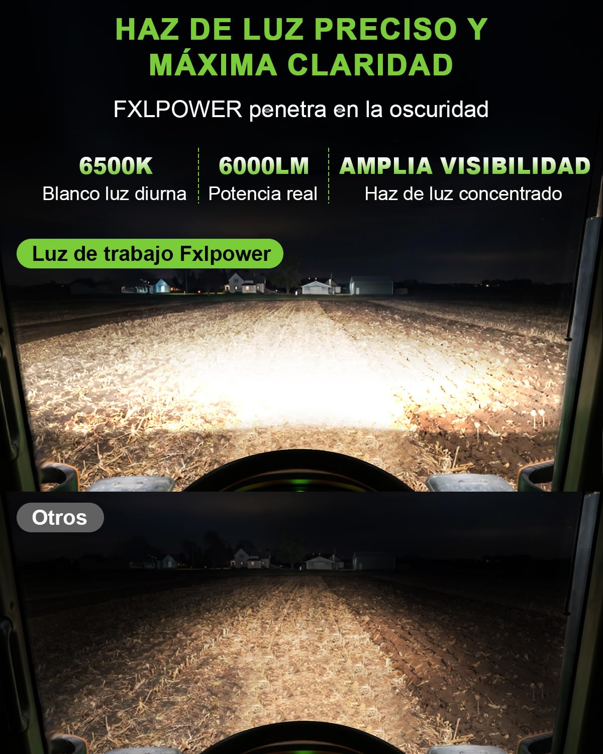 2 Unidad Focos de Trabajo LED 60W 4 Pulgadas Redondos, DC 12V-24V Luz de Inundación IP68 Impermeable, Luces Auxiliares para Tractor, Vehículo de Construcción, Camión, Excavadora, Pulverizadores Agríc