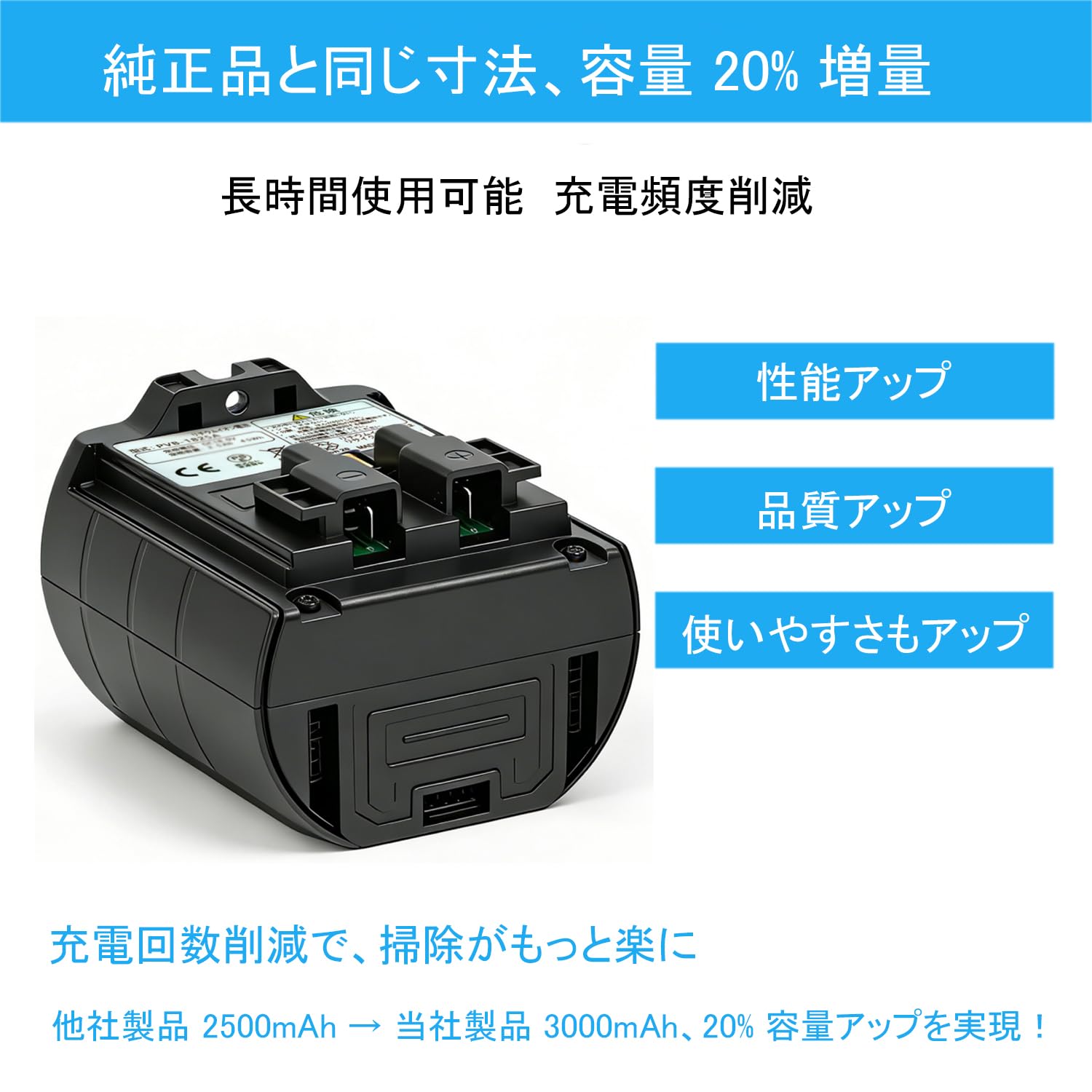 Amazon.co.jp: 3000mAh PVB-1825A PV-BFL1008 掃除機用バッテリー for