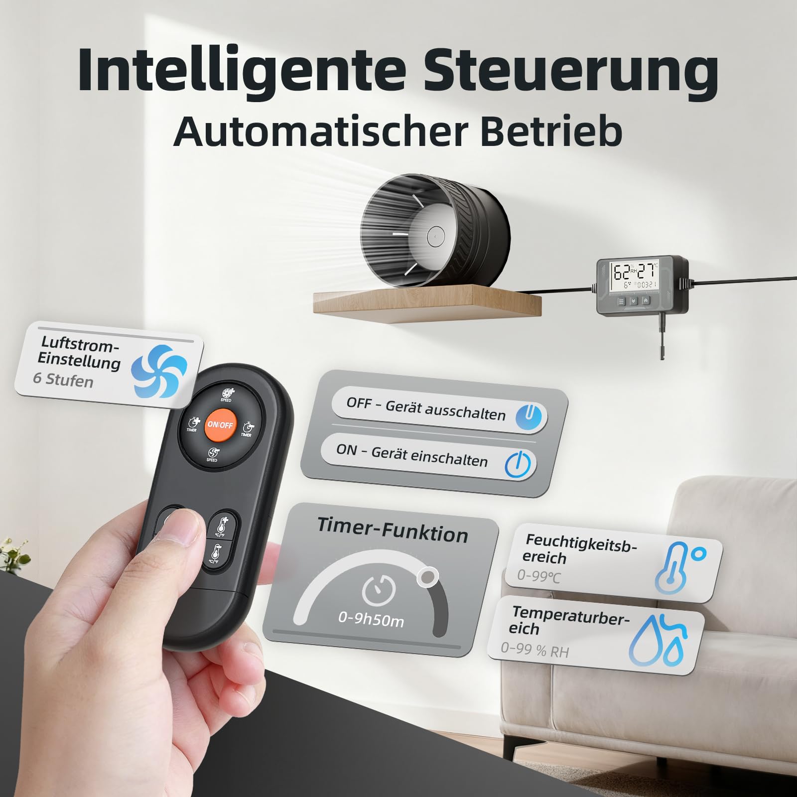 MOCINE Elektronische Lüfter, 100 mm Rohrventilator mit Timer, intelligenter Temperatur- und Feuchtigkeitssteuerung, 5000 RPM, leiser Betrieb, Abluftventilator für Keller, Growzelt, Garage