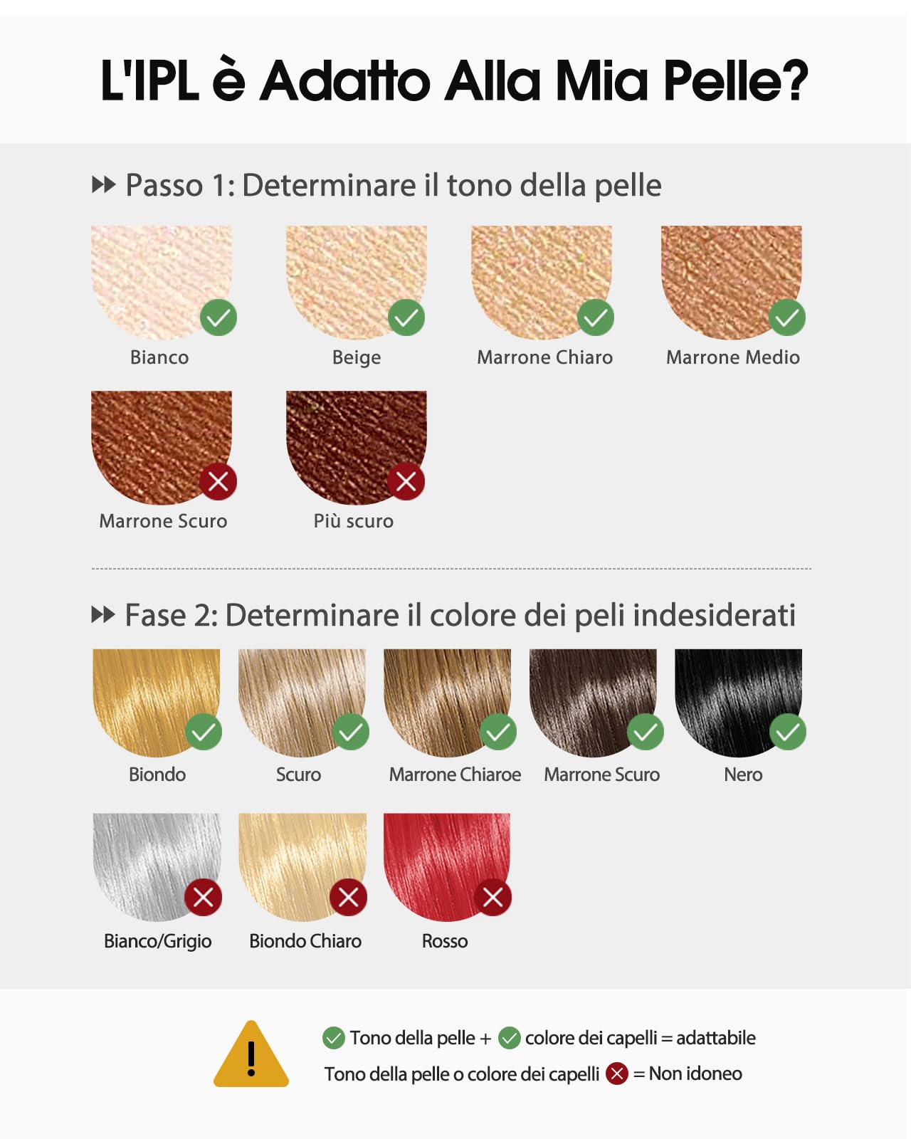 Haarlosy Epilatore Luce Pulsata con Funzione di Raffreddamento 5℃ - 3 IN 1 IPL Epilatore Laser per Donna e Uomo, 9 Livelli di Energia Regolabile Adatto a Corpo, Viso, Ascelle, Gambe Sensibili GLY06