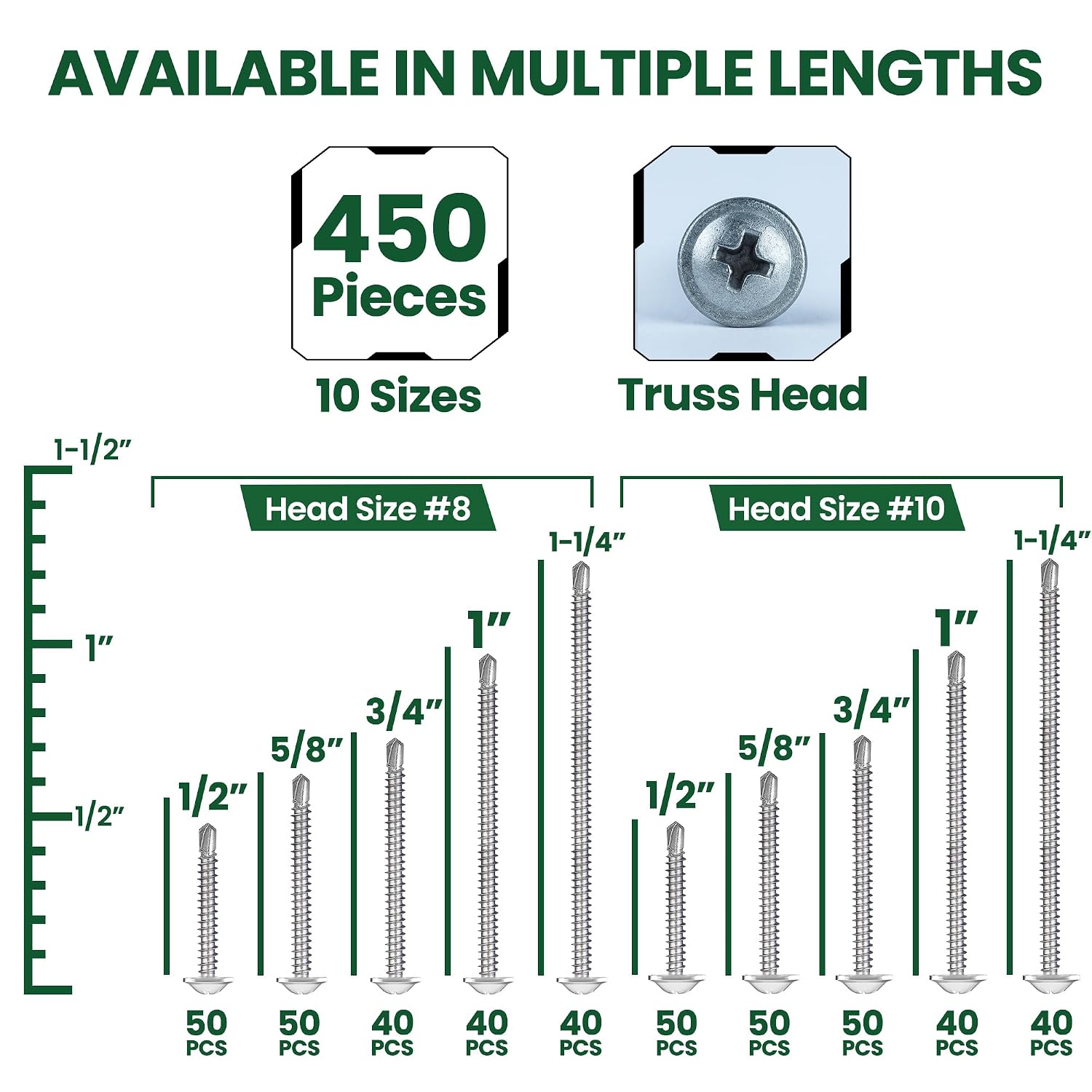 450 Pcs Self Drilling Screws Assortment Kit, 410 Stainless Steel