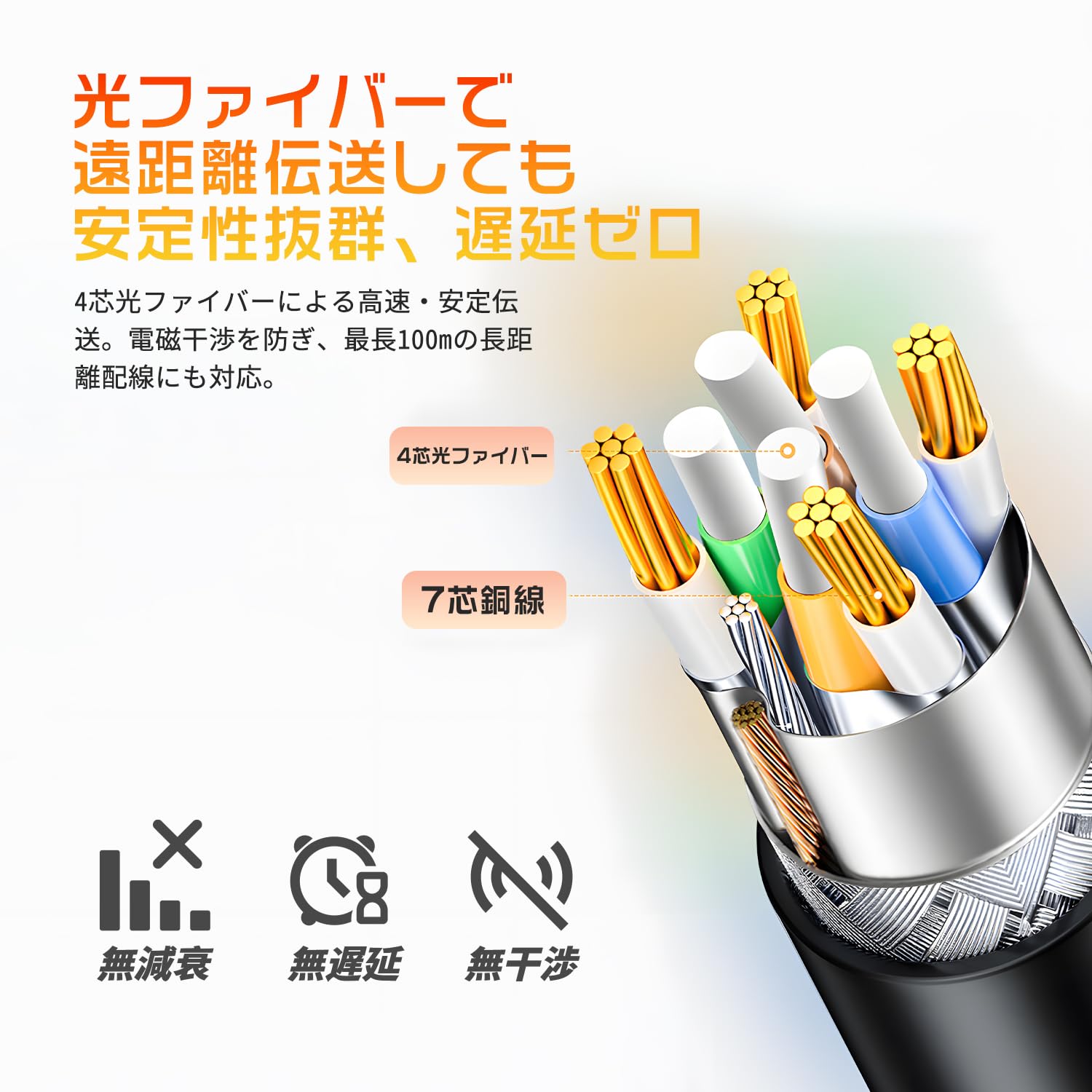 Amazon | 日本の中小企業 8K@60Hz 光ファイバー hdmi 2.1 ケーブル