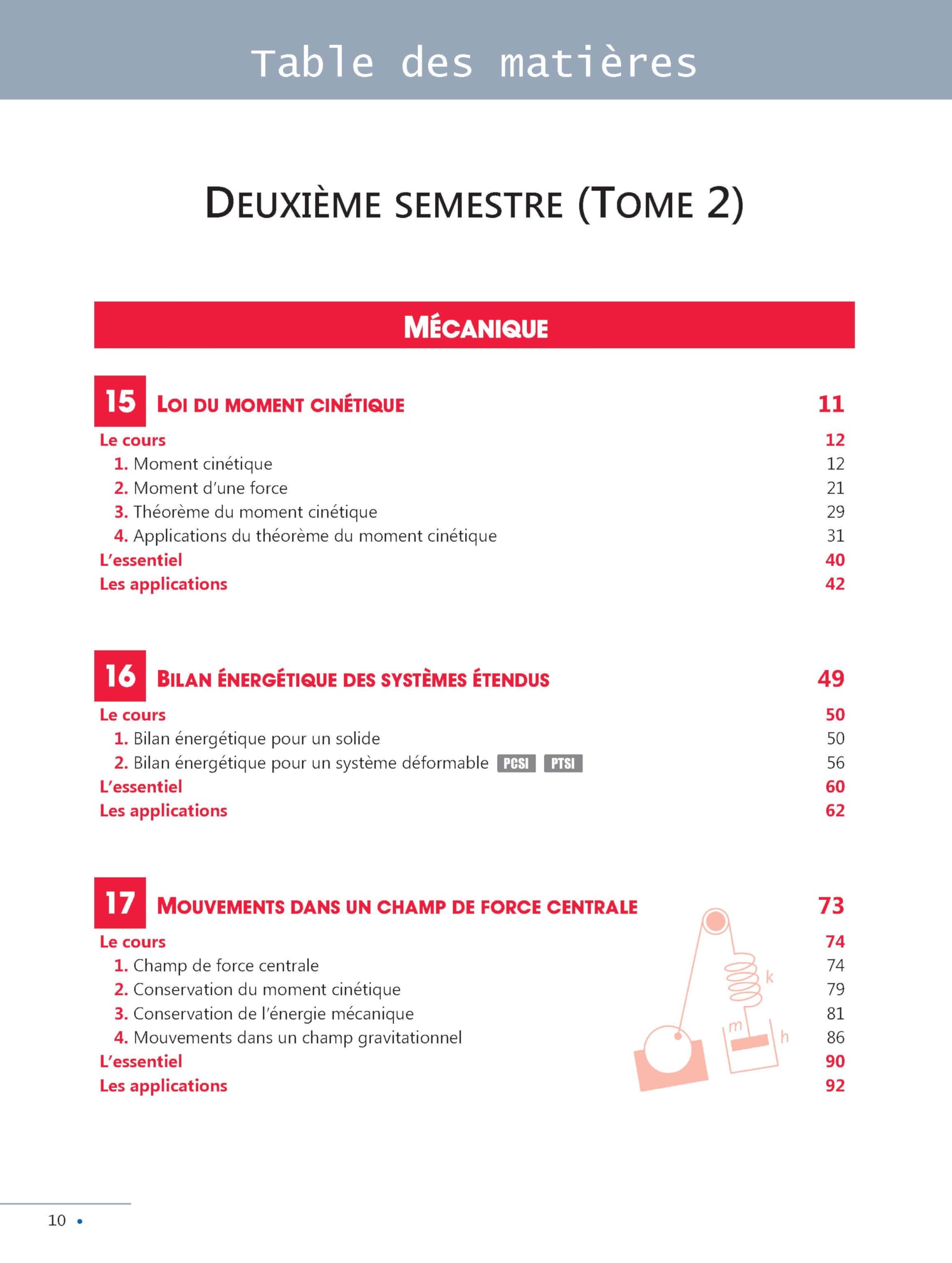 Super manuel de physique: Tout le semestre 1 Optique, électrocinétique, ondes et mécanique
