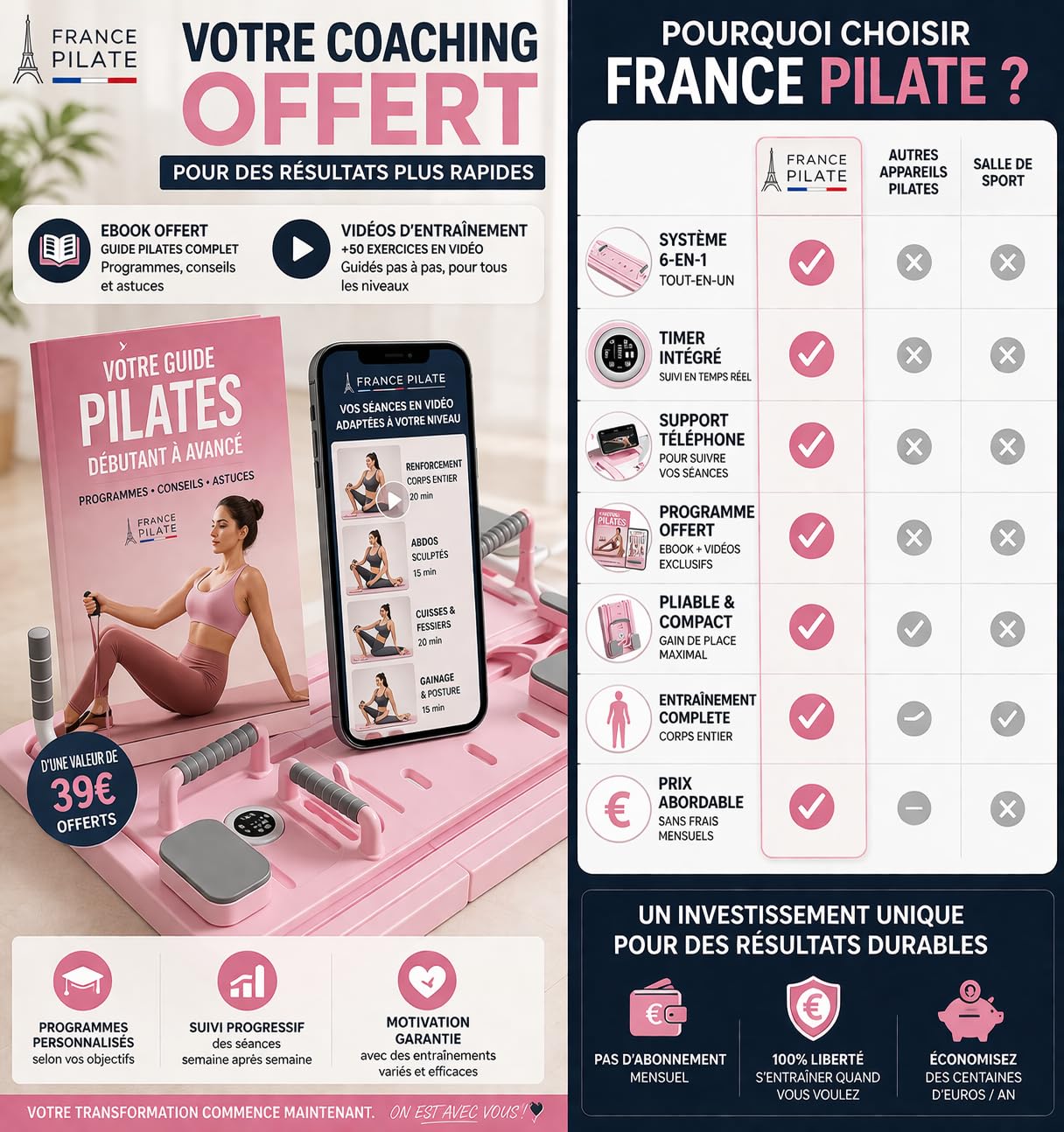 Pilates Reformer Pliable – Machine Pilates Maison Compacte avec Résistance Réglable, Planche Pilates Multifonction Full Body, Kit Accessoires Inclus + E-Book d’Exercices Offert