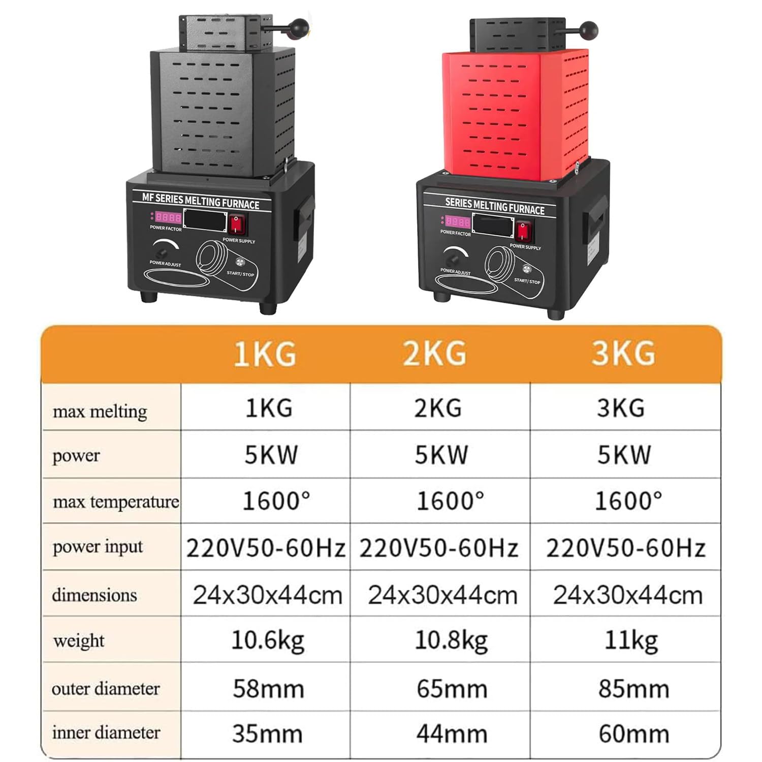Forno di Fusione per Oro 5000 W,Temperatura Max. 1600℃/2912℉,Forno Fusorio Elettrico con Crogiolo di Grafite,Lavorazione Raffinazione di Metalli,per Oro,Argento Black-3kg