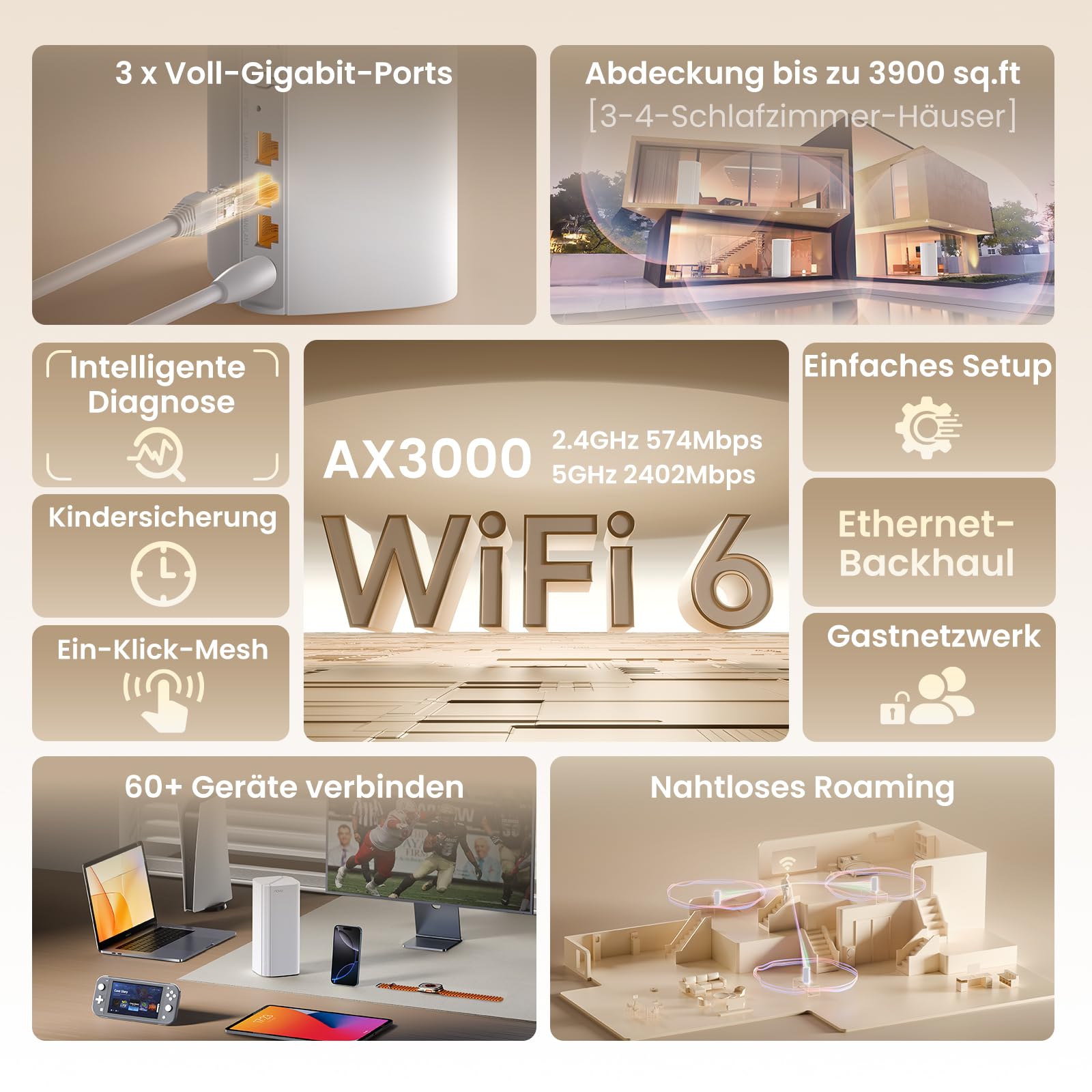 Tenda Nova MX12 Mesh WLAN System - AX3000 Wi-Fi 6 Dualband Mesh Set-empfohlen für Häuser mit 3-4 Schlafzimmer -9xGigabit Port -Ersetzt Router und Repeater -Ethernet Backhaul - APP Steuerung- 3er Pack