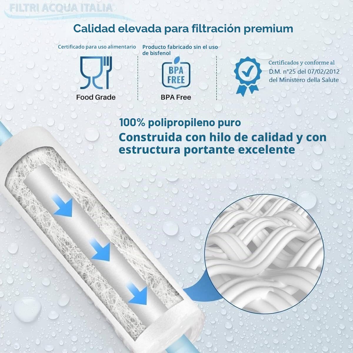 Filtros de agua Italia Cartucho filtro de sedimentos 5 pulgadas Micron 5 para Osmosi Inversa Depurador de agua Set 10 unidades