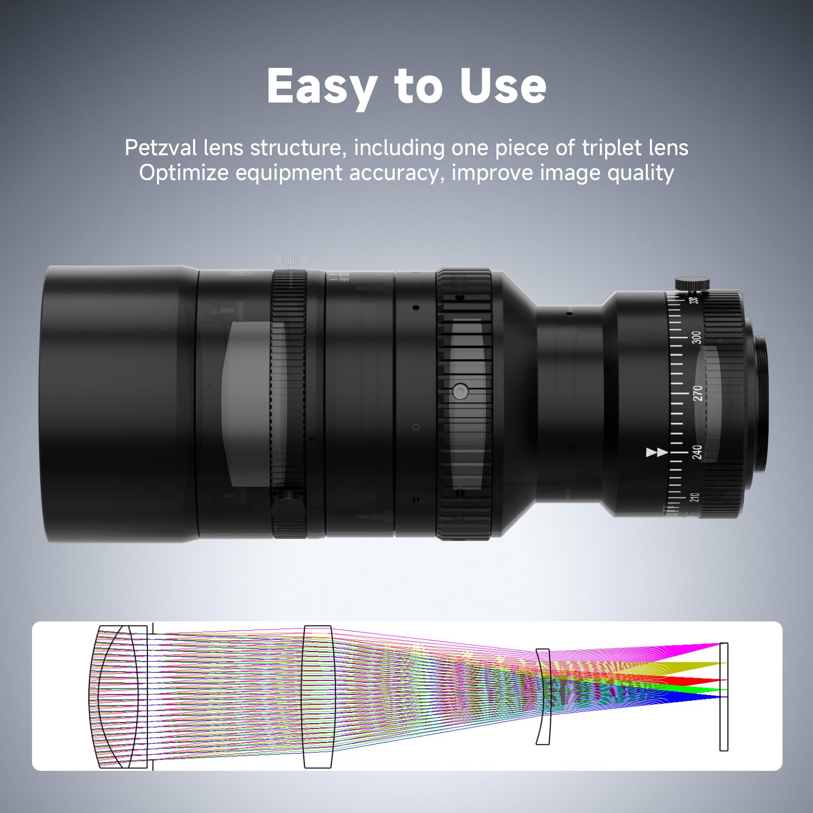 Svbony SV555 APO Telescopio per Astrofotografia, Obiettivo per Fotocamera per Telescopio Full Frame f/4,5, Regolazione Dell'apertura, per Astrofotografia del Cielo Profondo, Nuovo Aggiornamento
