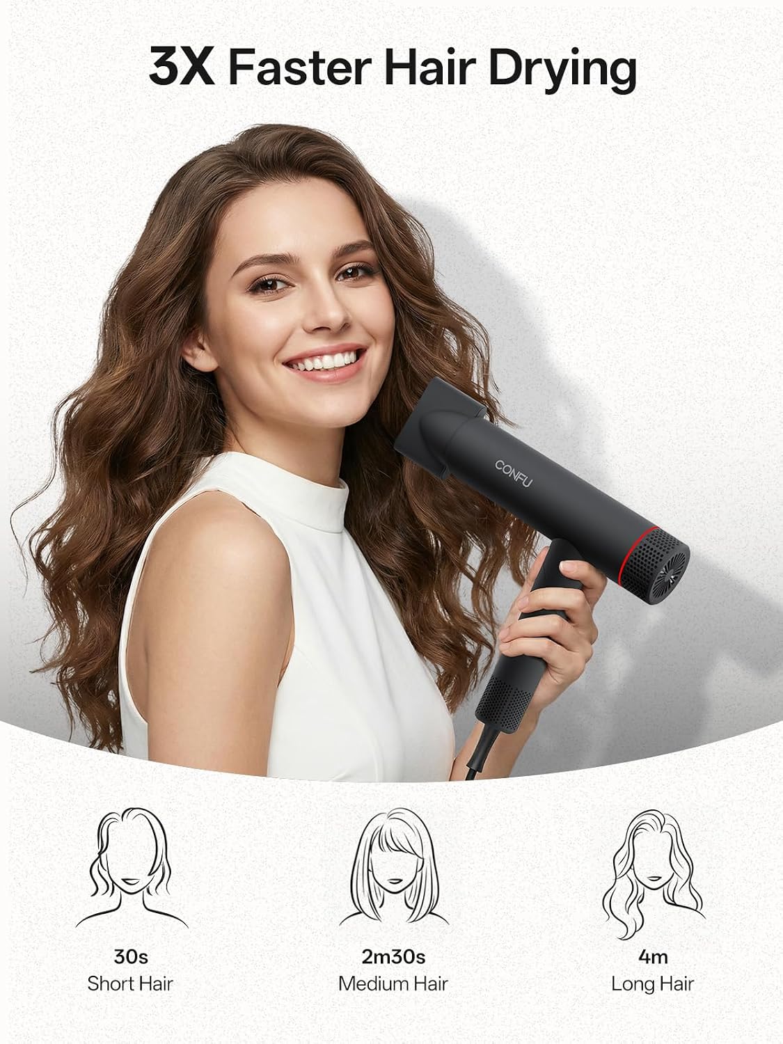 Hair Dryer, CONFU Hair Dryer with Diffuser 110000 RPM, High-Speed Professional Ionic Blow Dryer for Fast Drying, Hair Diffuser for Curly Hair for Home Travel