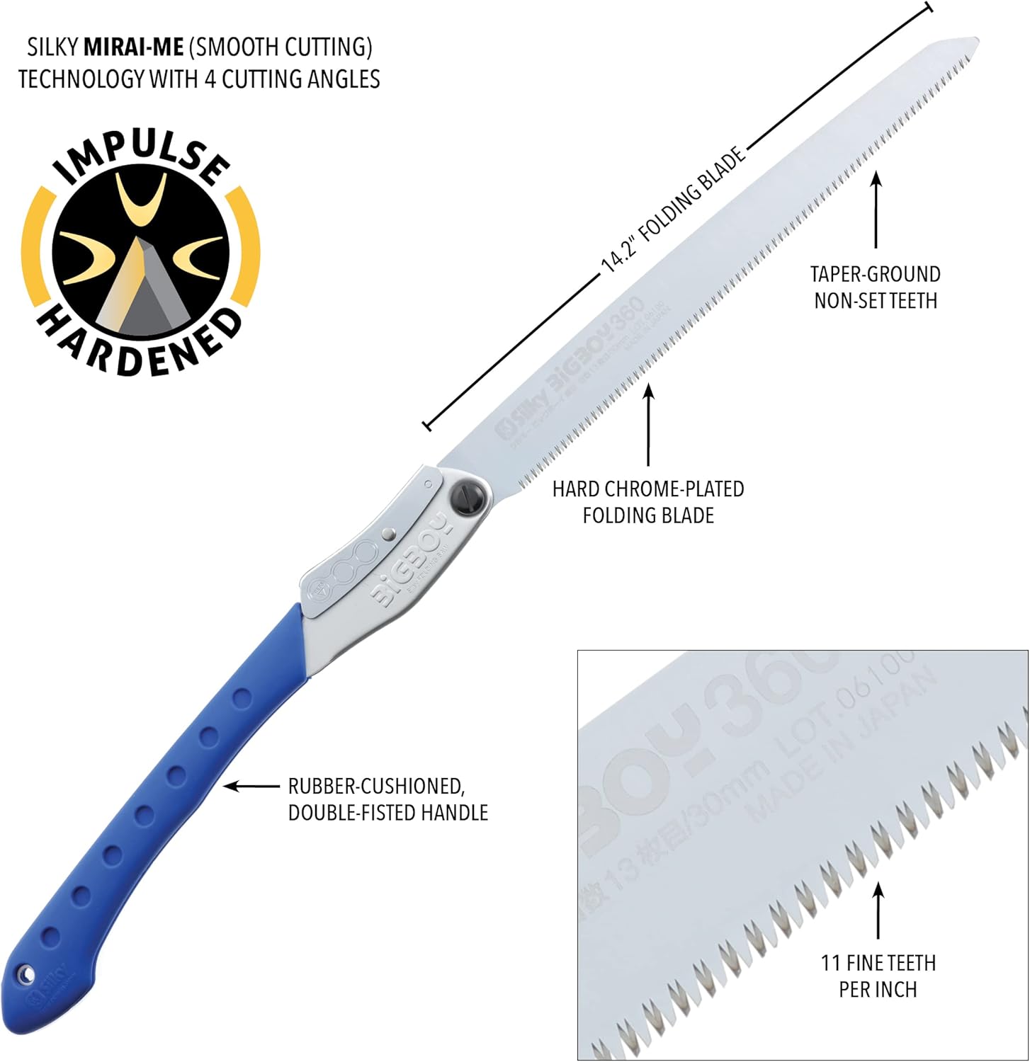 Silky Professional BIGBOY Folding Saw 360mm Fine Teeth (352-36)