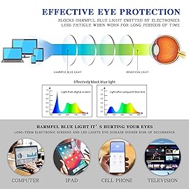 VIDEBLA 5 Pack Computer Reading Glasses Men and Women Anti Eyestrain Blue Light Blocking Glasses for Reading (5 Blue, 2.50)